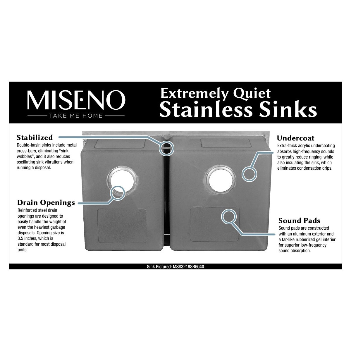 Miseno MNO163620F6040 Kitchen-Sinks - View #10