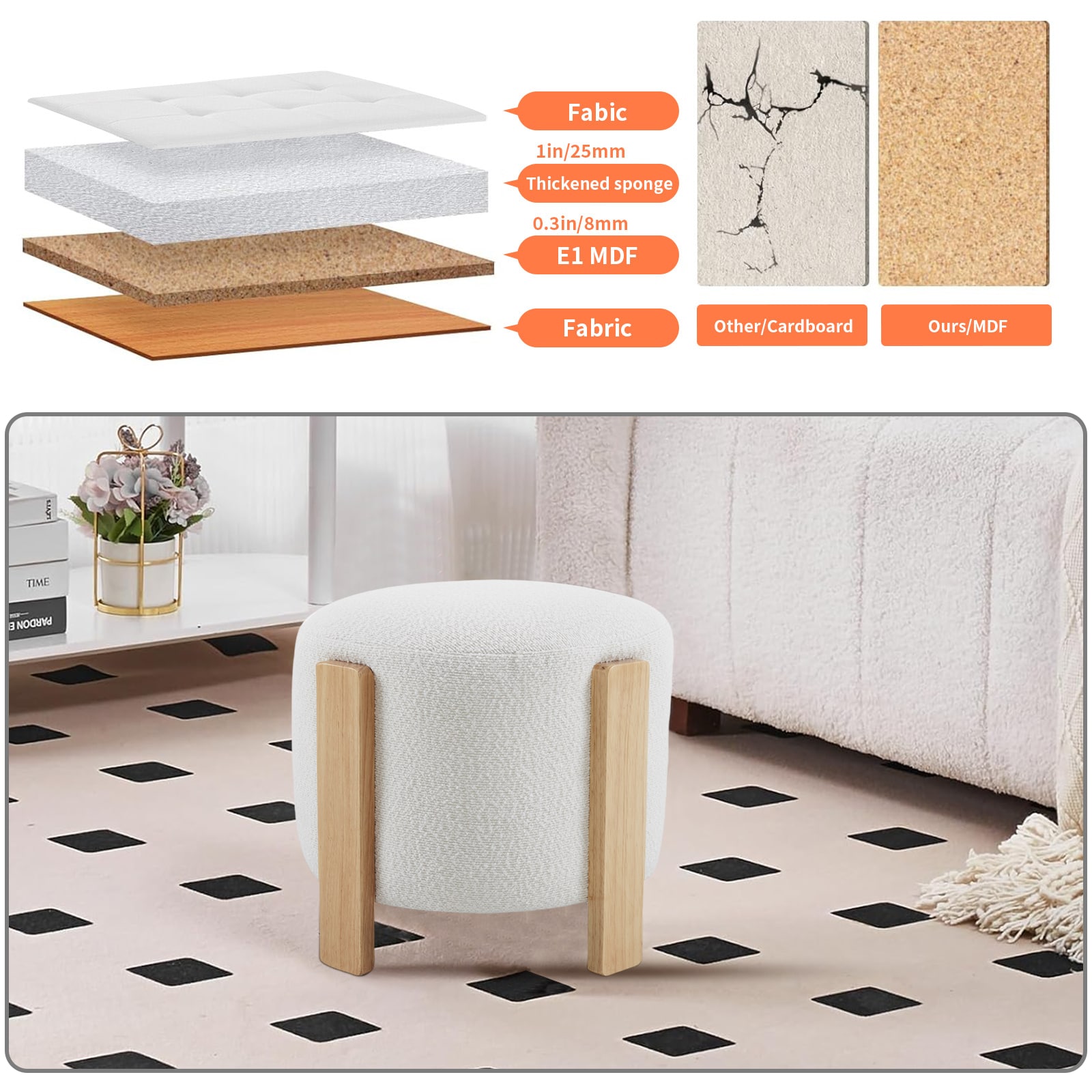 BWE A-9STOOL-02-WH Indoor-Ottomans - View #3