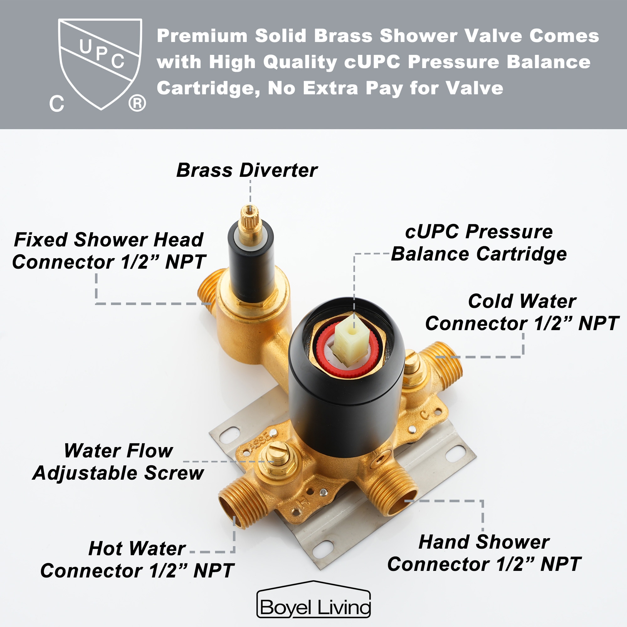 Clihome SMD-BS03B Showerhead-Bar-Panels - View #9