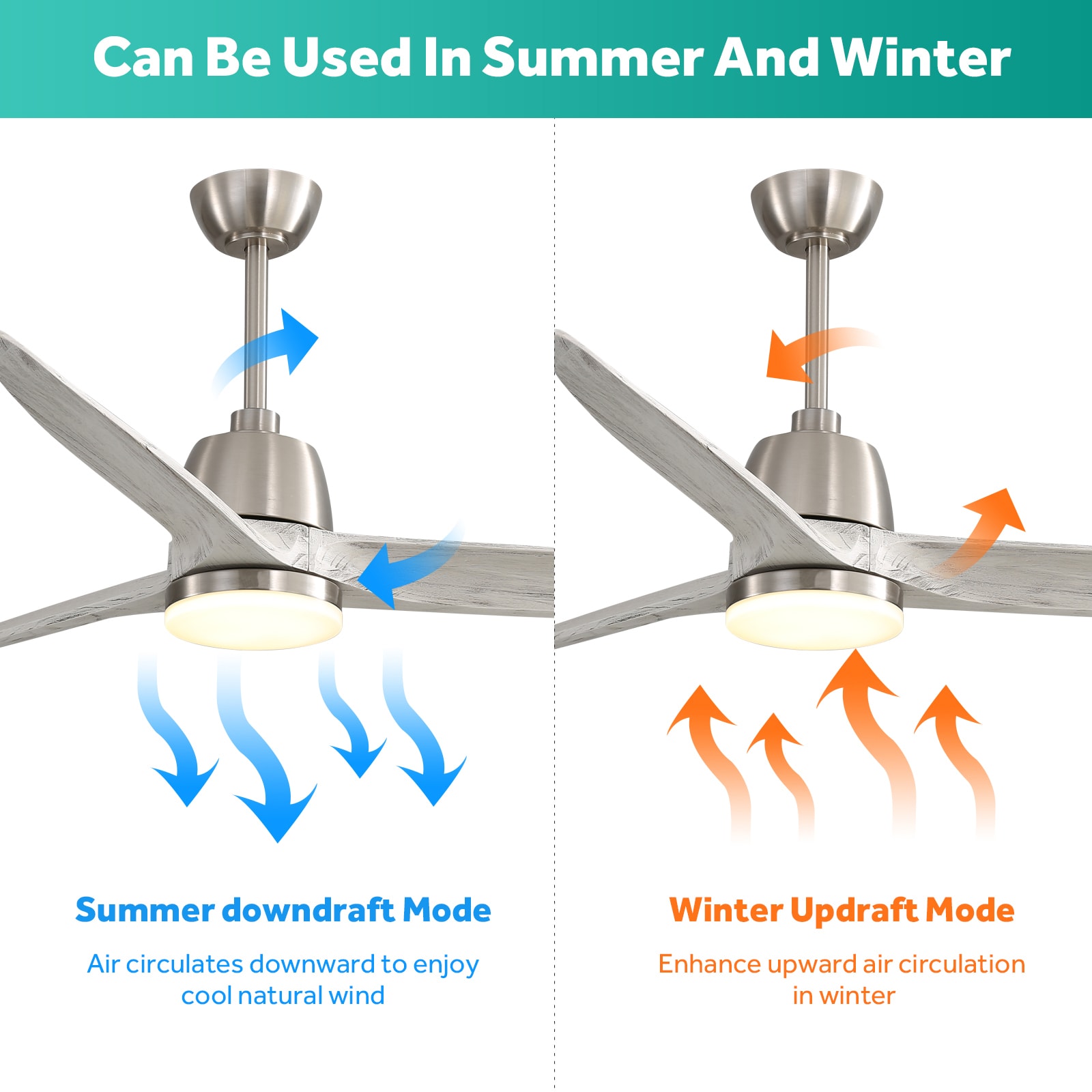 Kahomvis KB-QP56K-01SL Ceiling-Fans - View #7