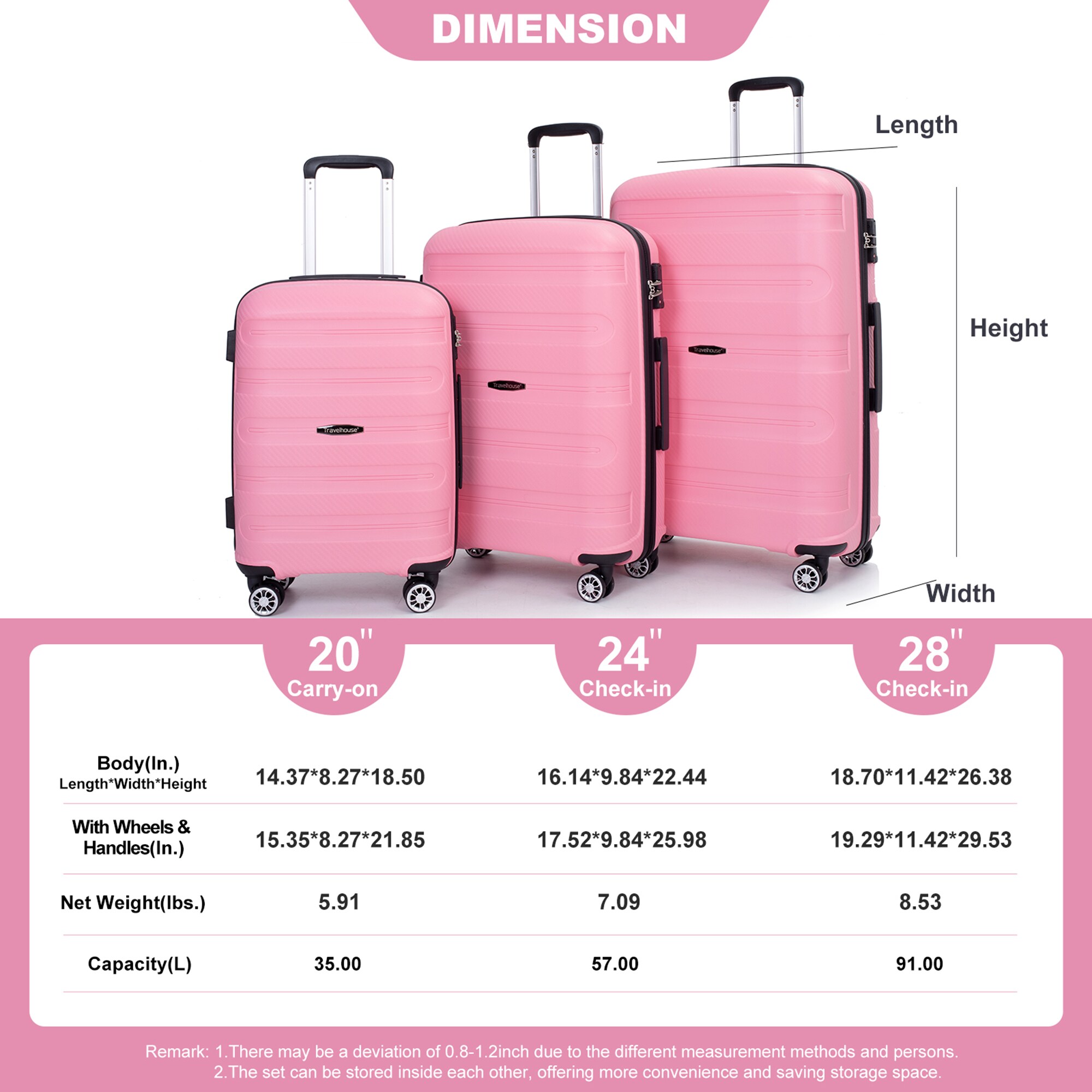 SINOFURN SYD9400012PK Luggage-And-Luggage-Sets - View #19