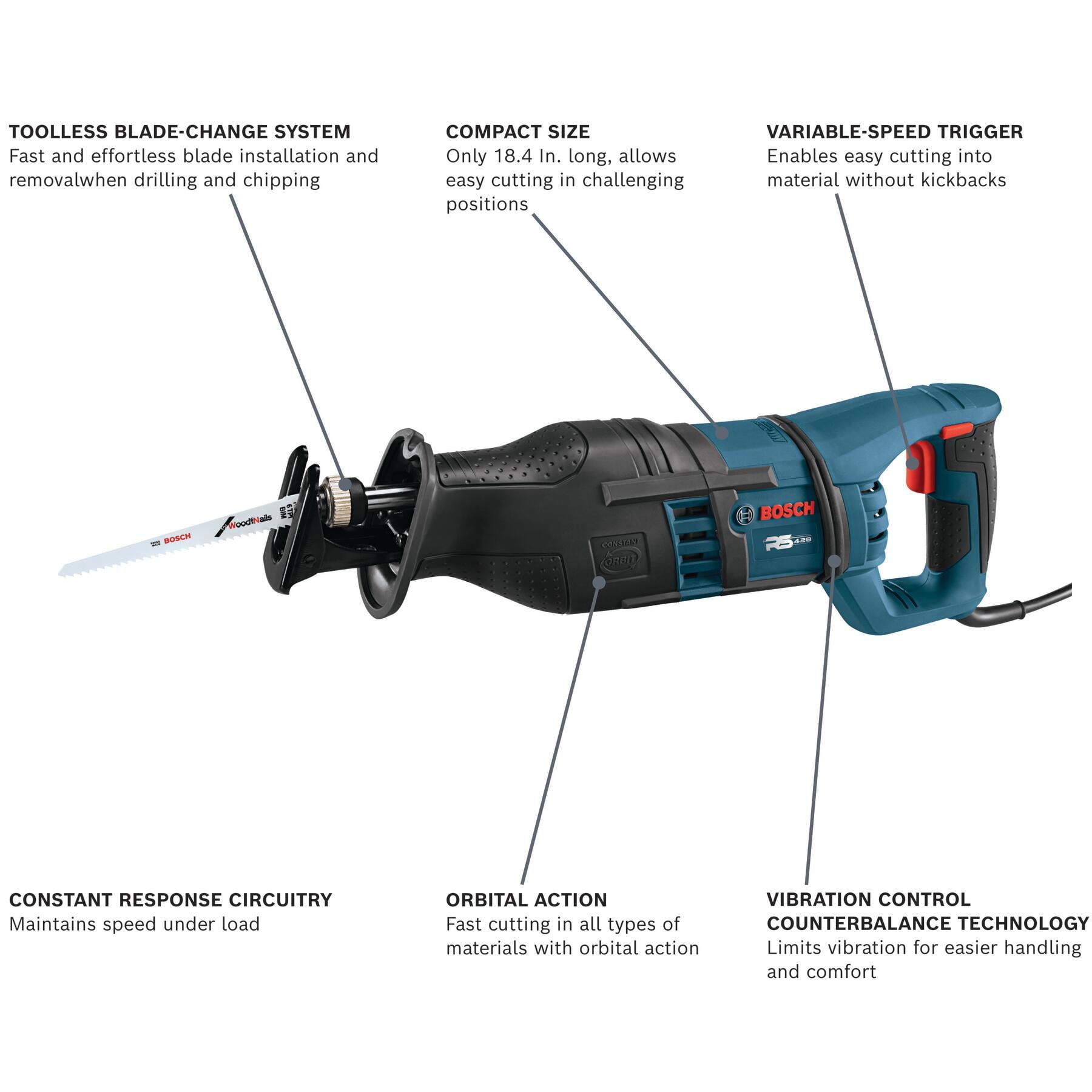 Bosch RS428 c100095 - View #2