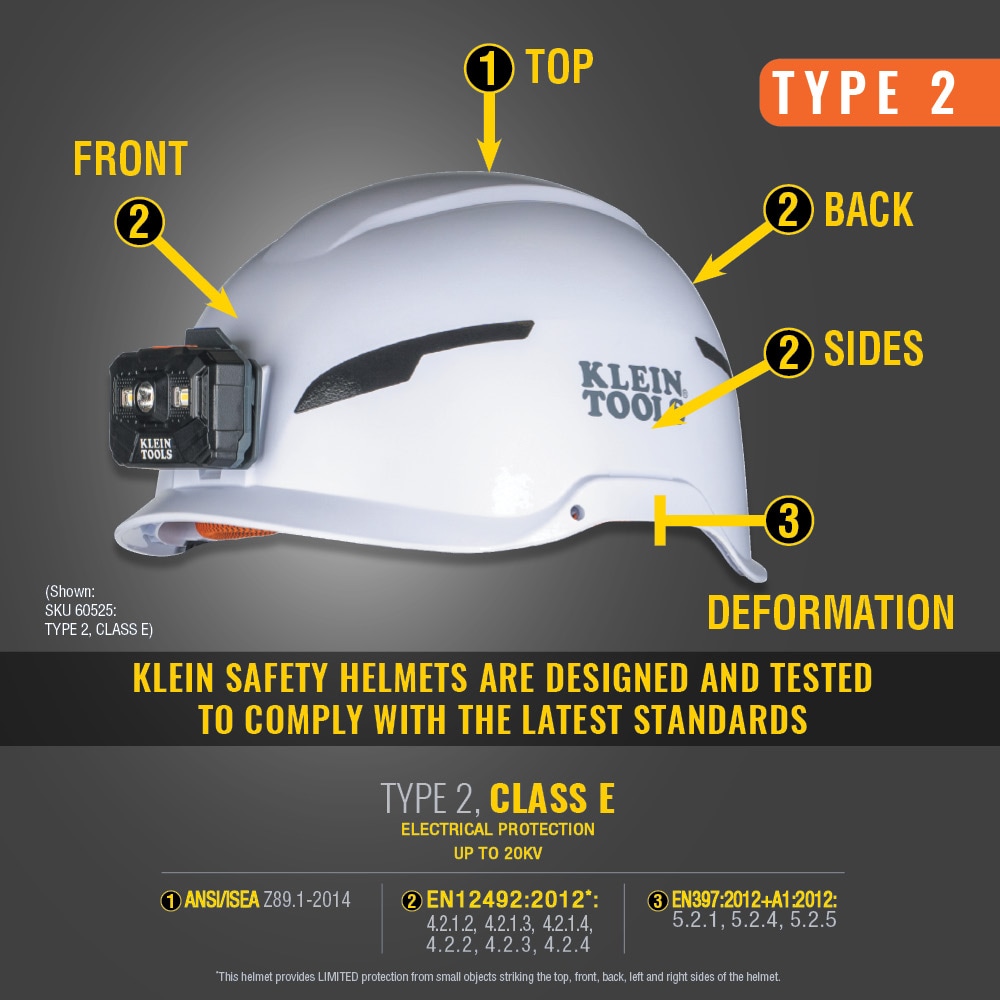 Klein Tools 60564 Safety-Hats - View #3
