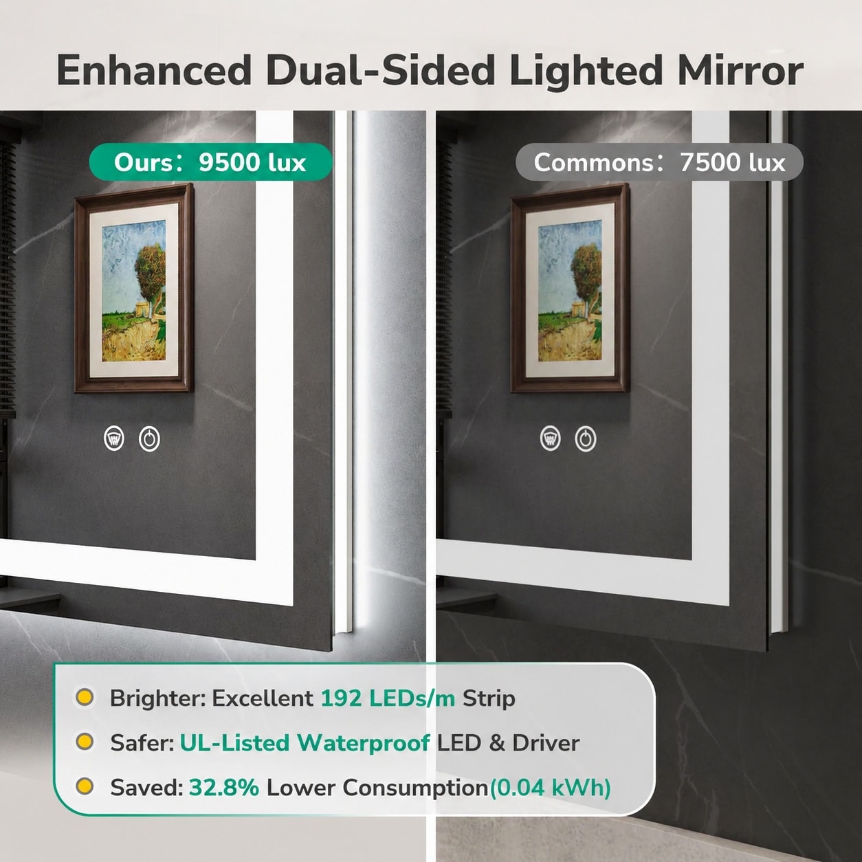 UUDULY LUU0826U0458  - View #3