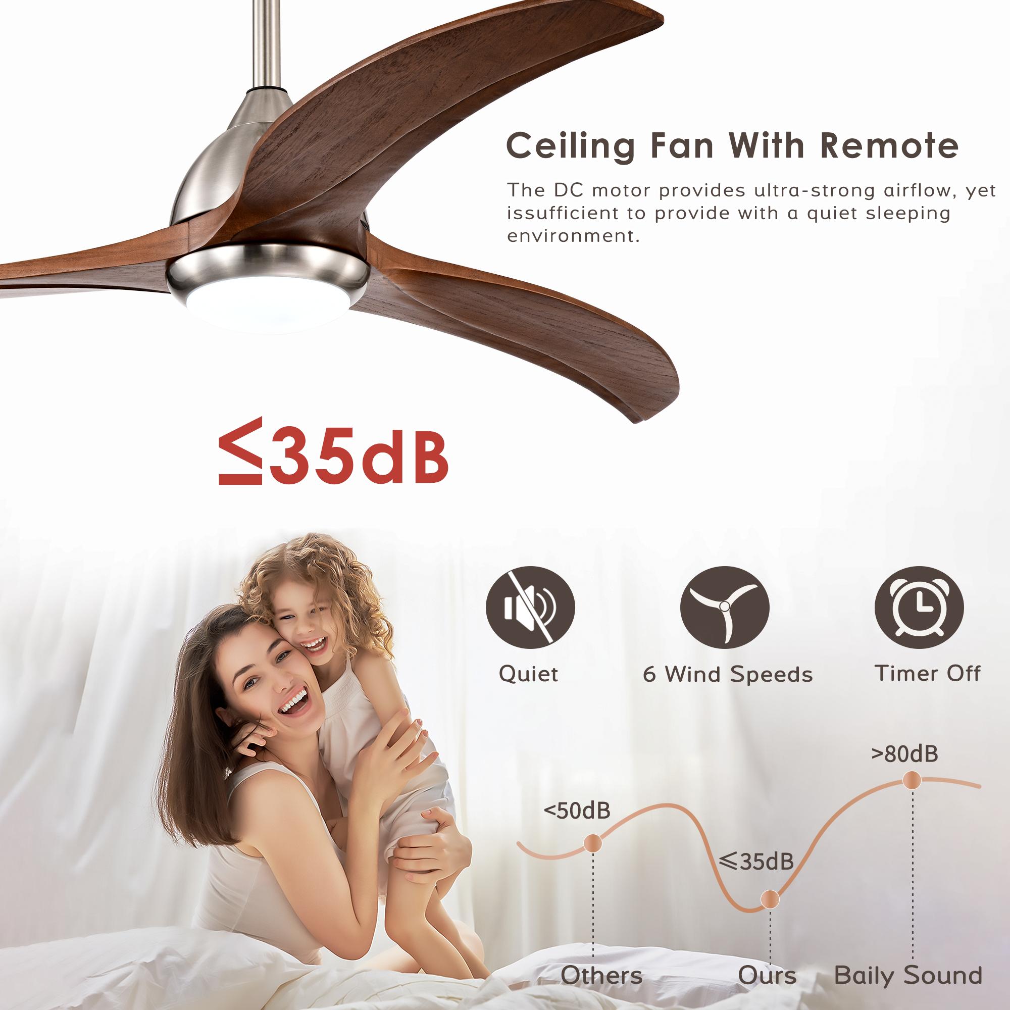 Bayfeve BFHM-76970-CF Ceiling-Fans - View #6