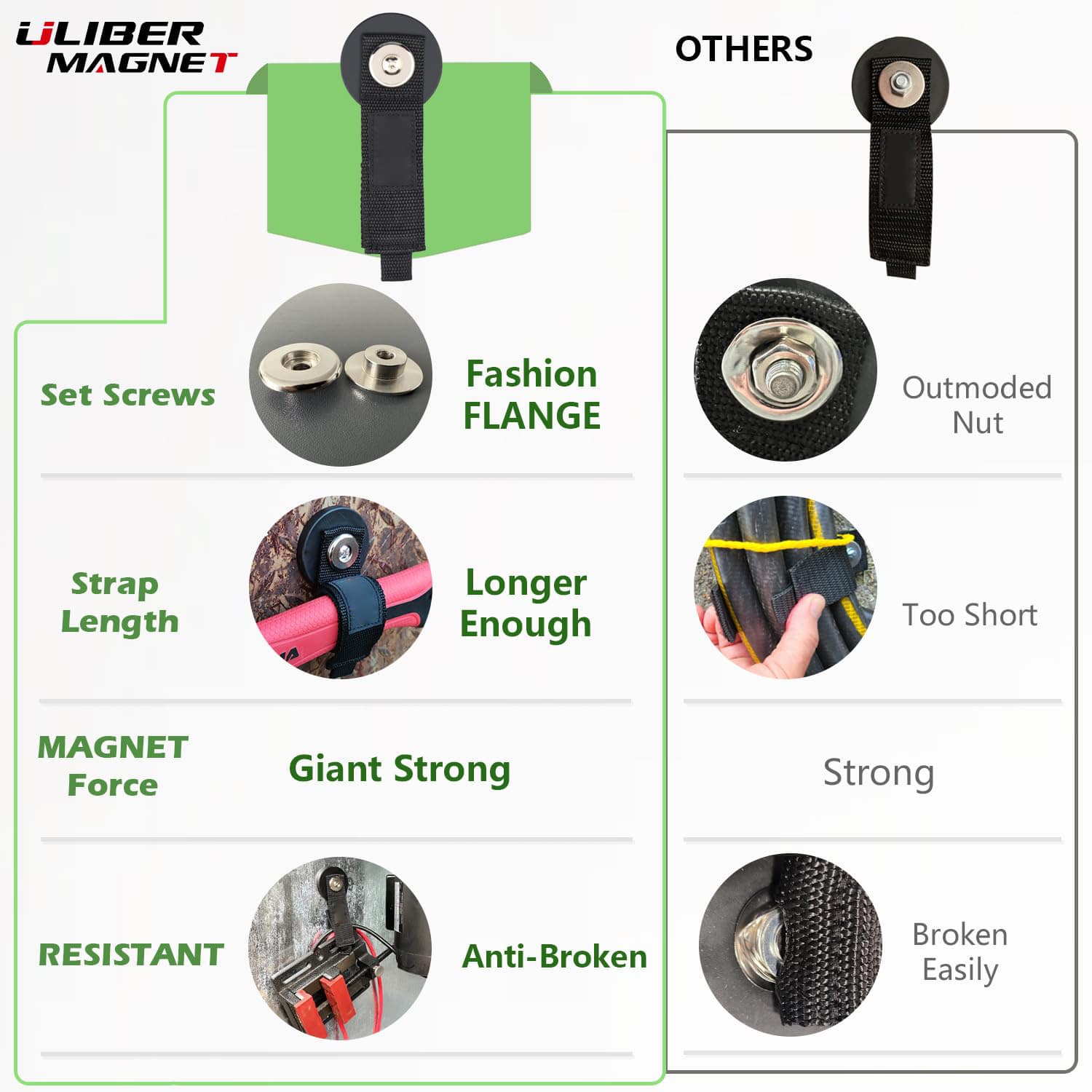 Etokfoks EFT1012A41 Garage-Storage-Hooks - View #3