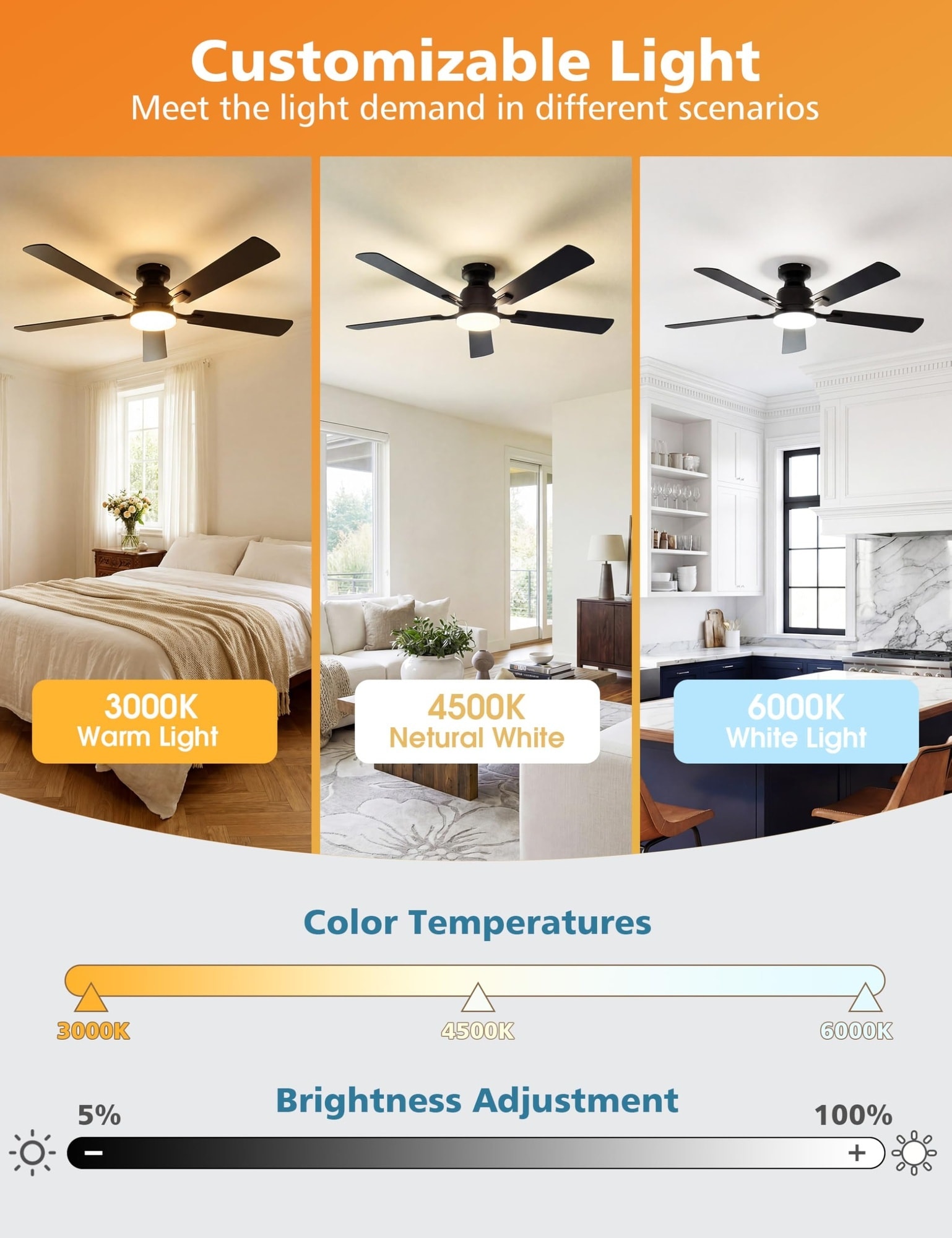 Lukvuzo LLU1427E55 Ceiling-Fans - View #3