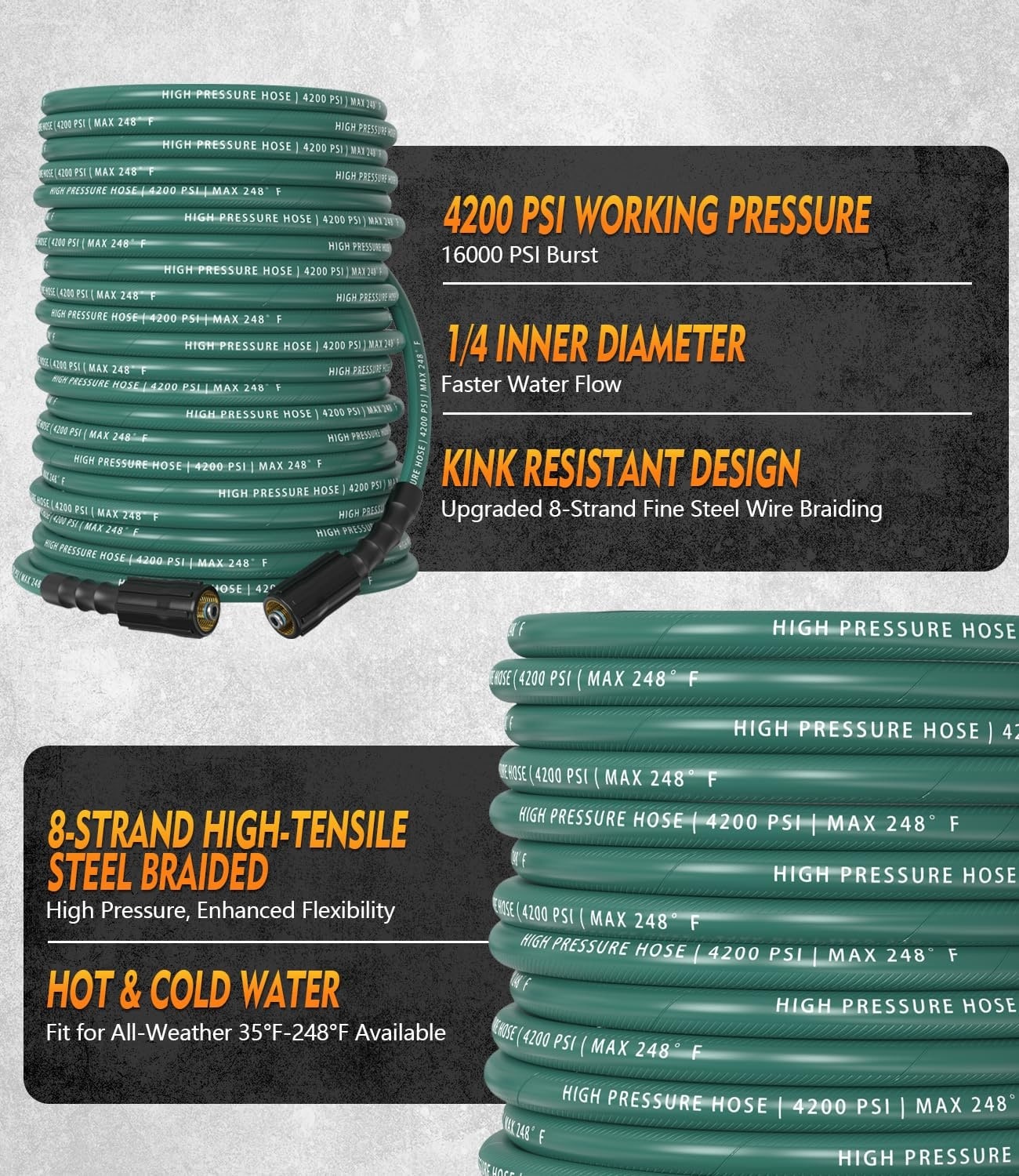 Afoxsos LAF0507A30 Pw-Hoses - View #2