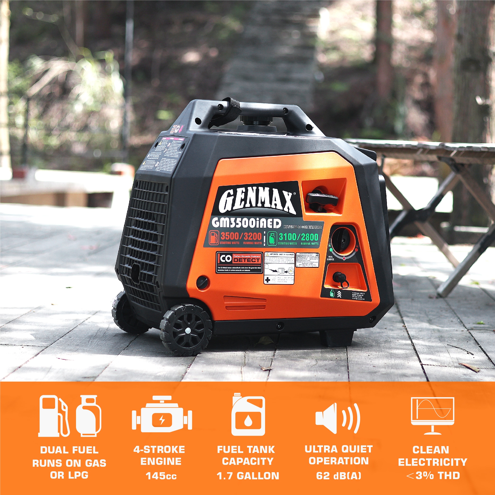 GENMAX GM3500IAED Inverter-Generators - View #3