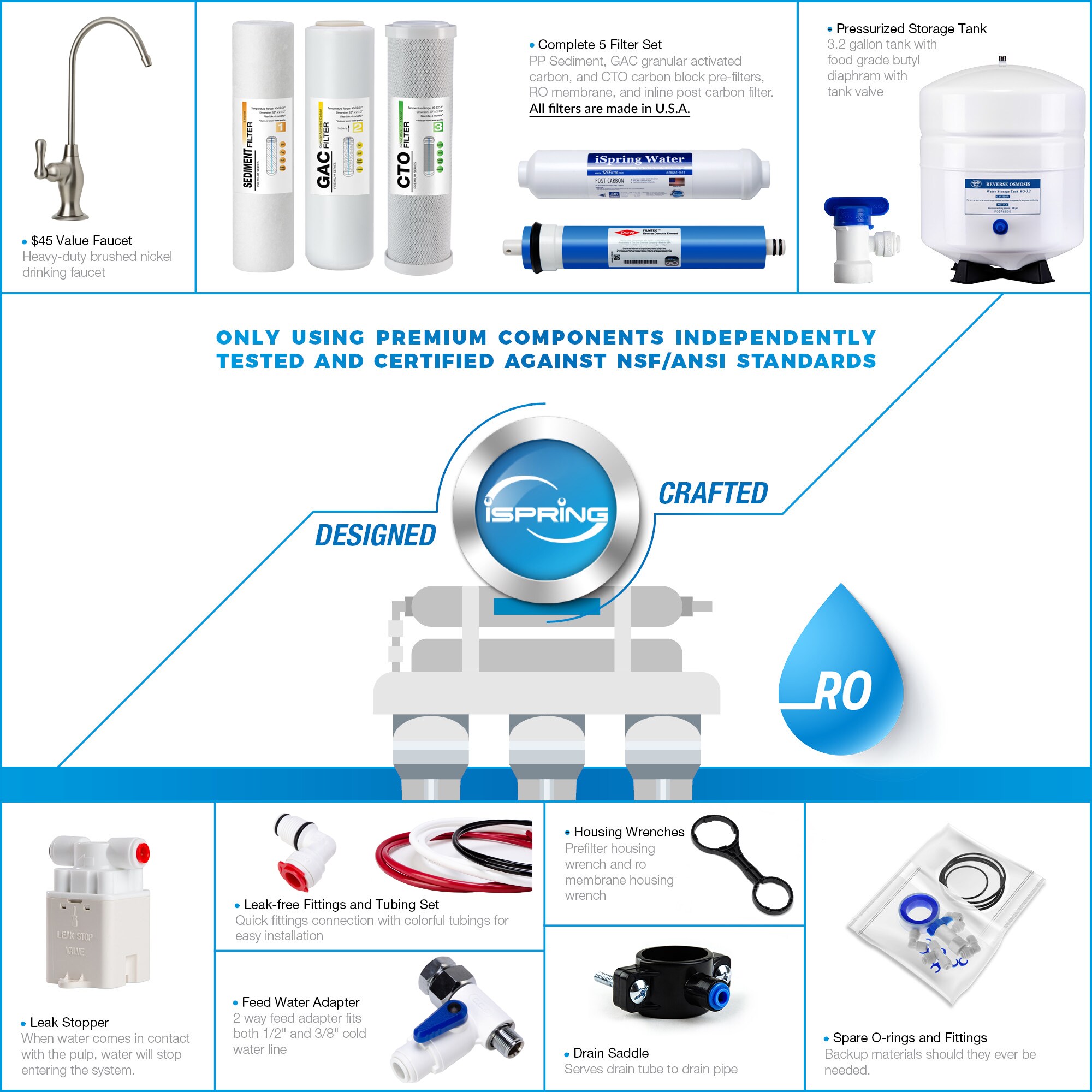 iSpring RO100 Under-Sink-Filtration-Systems - View #4