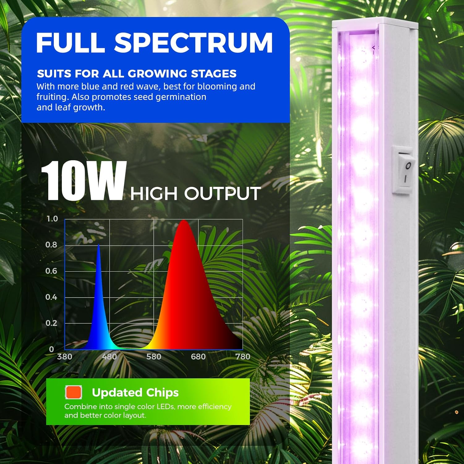 Barrina B09Y8KBZM2 Grow-Lights - View #4