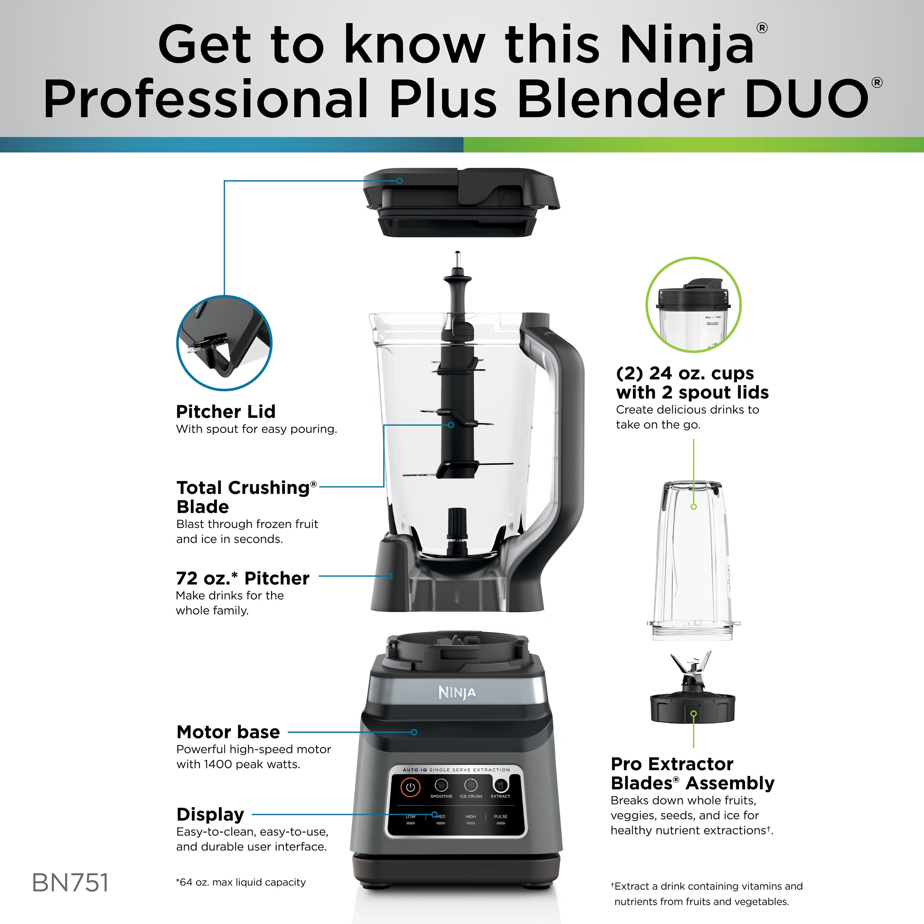 Ninja BN751 c050550 - View #7