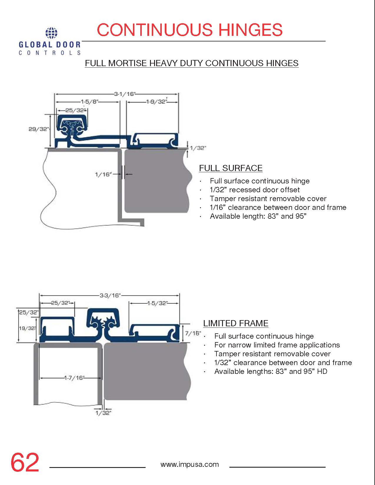 Global Door Controls THY-1183HD-AL Entry-Door-Hinges - View #6