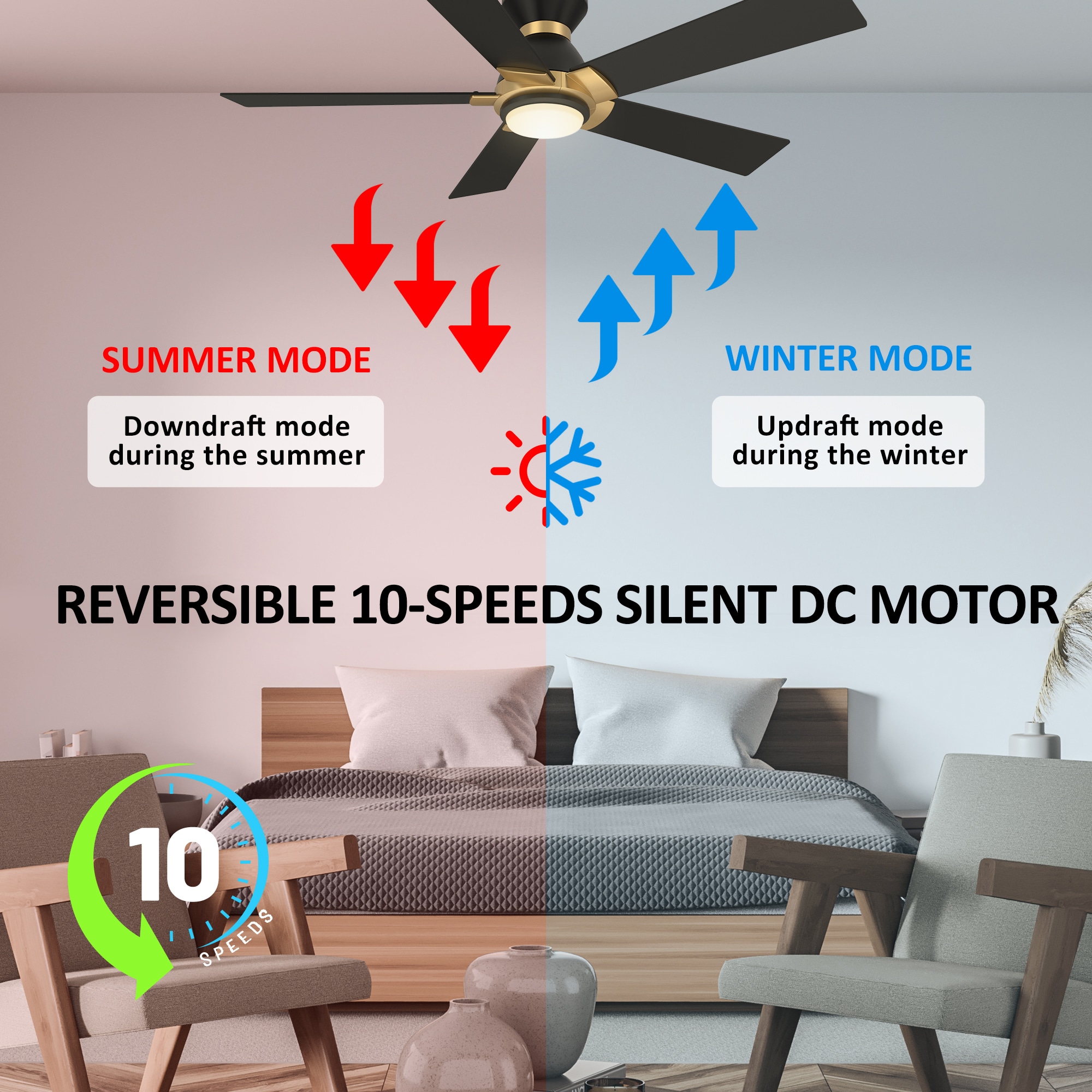 CARRO USA LS525J1-L11-B2-1G-FM Ceiling-Fans - View #5