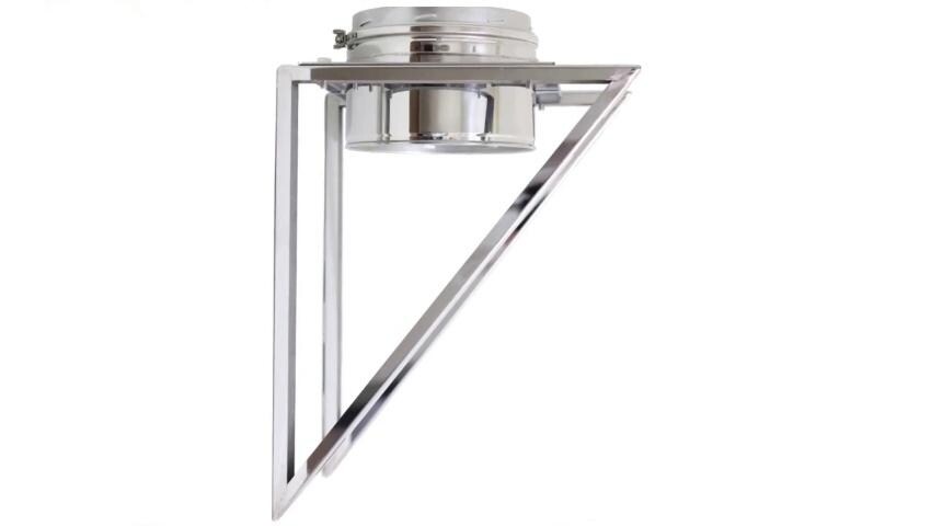 A thumbnail for the video