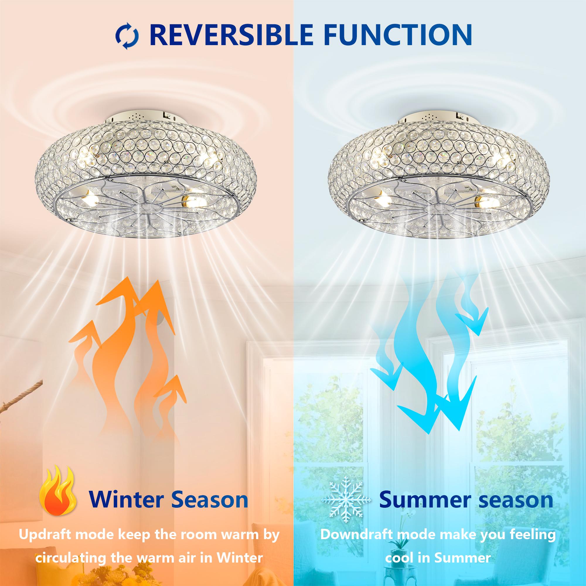 Bayfeve BF-362385-MP Ceiling-Fans - View #8