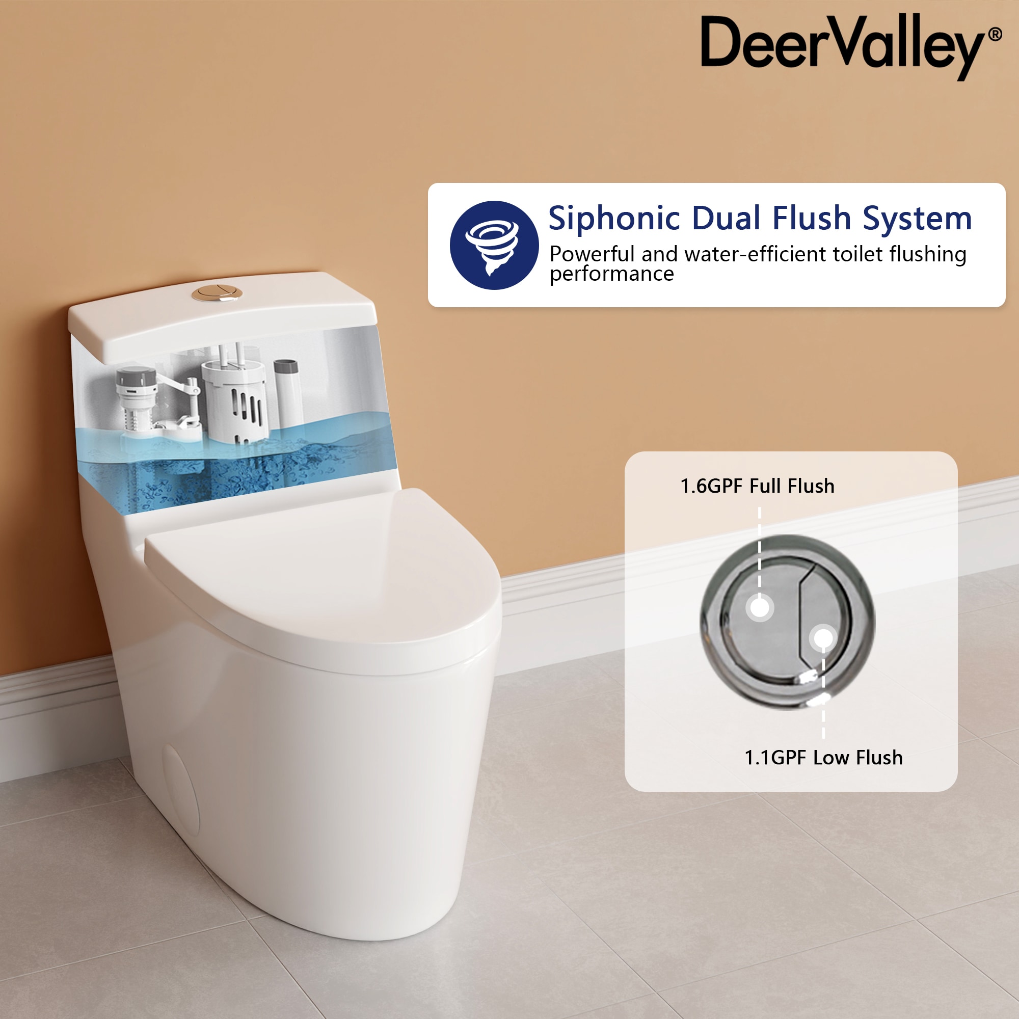 DeerValley DV-1F52636 toilets - View #6