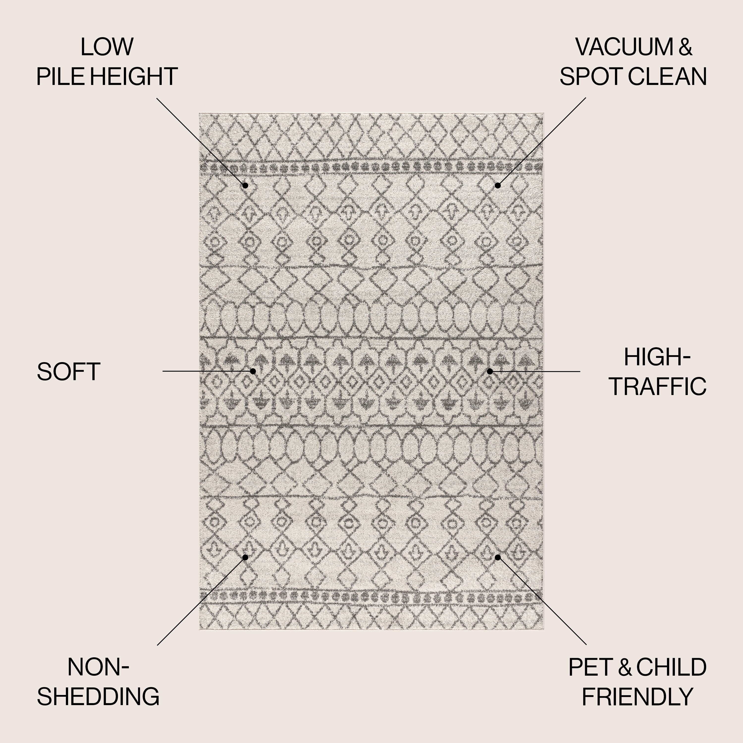 JONATHAN  Y MOH209A-4 rugs - View #3