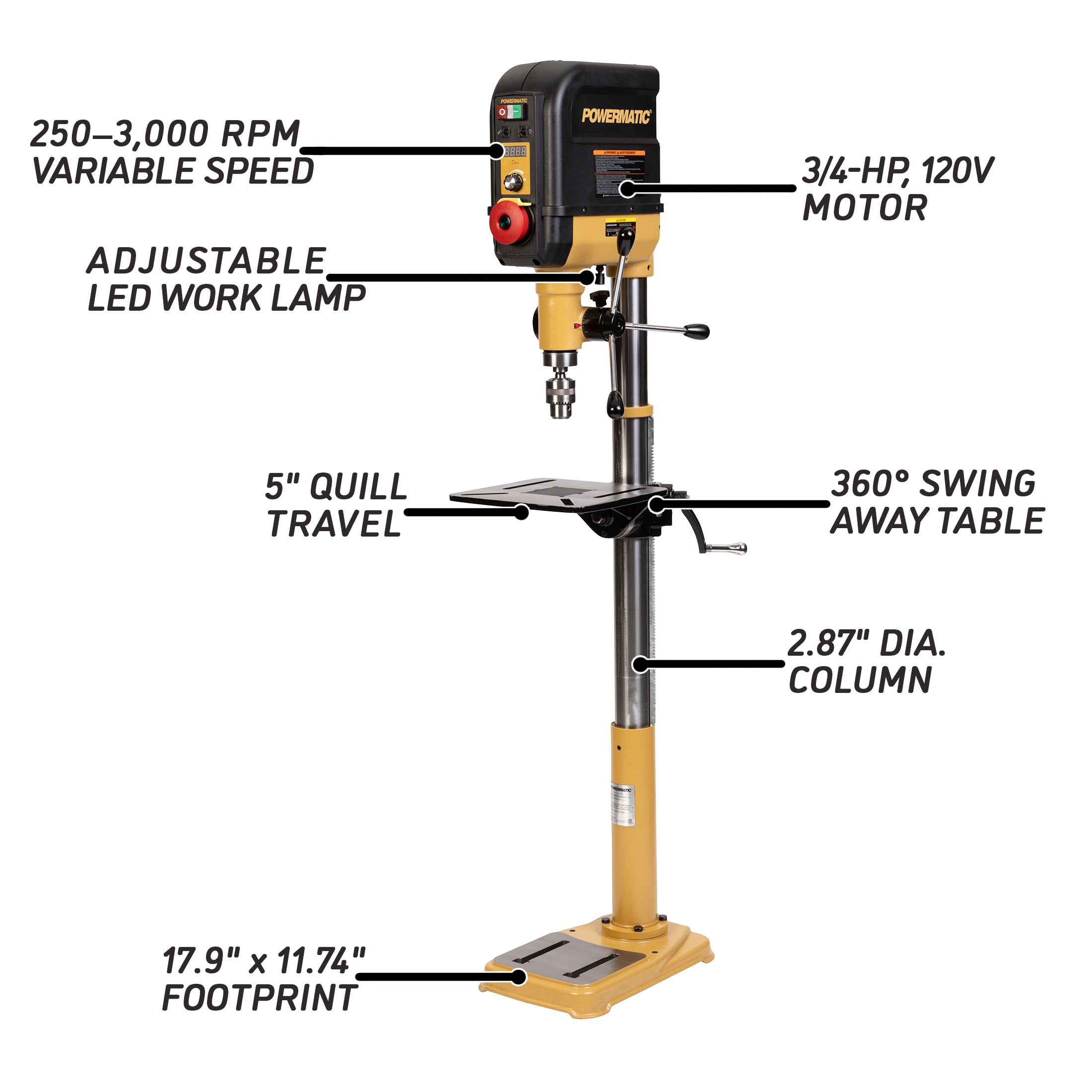 Powermatic PM1-33 b100195 - View #2