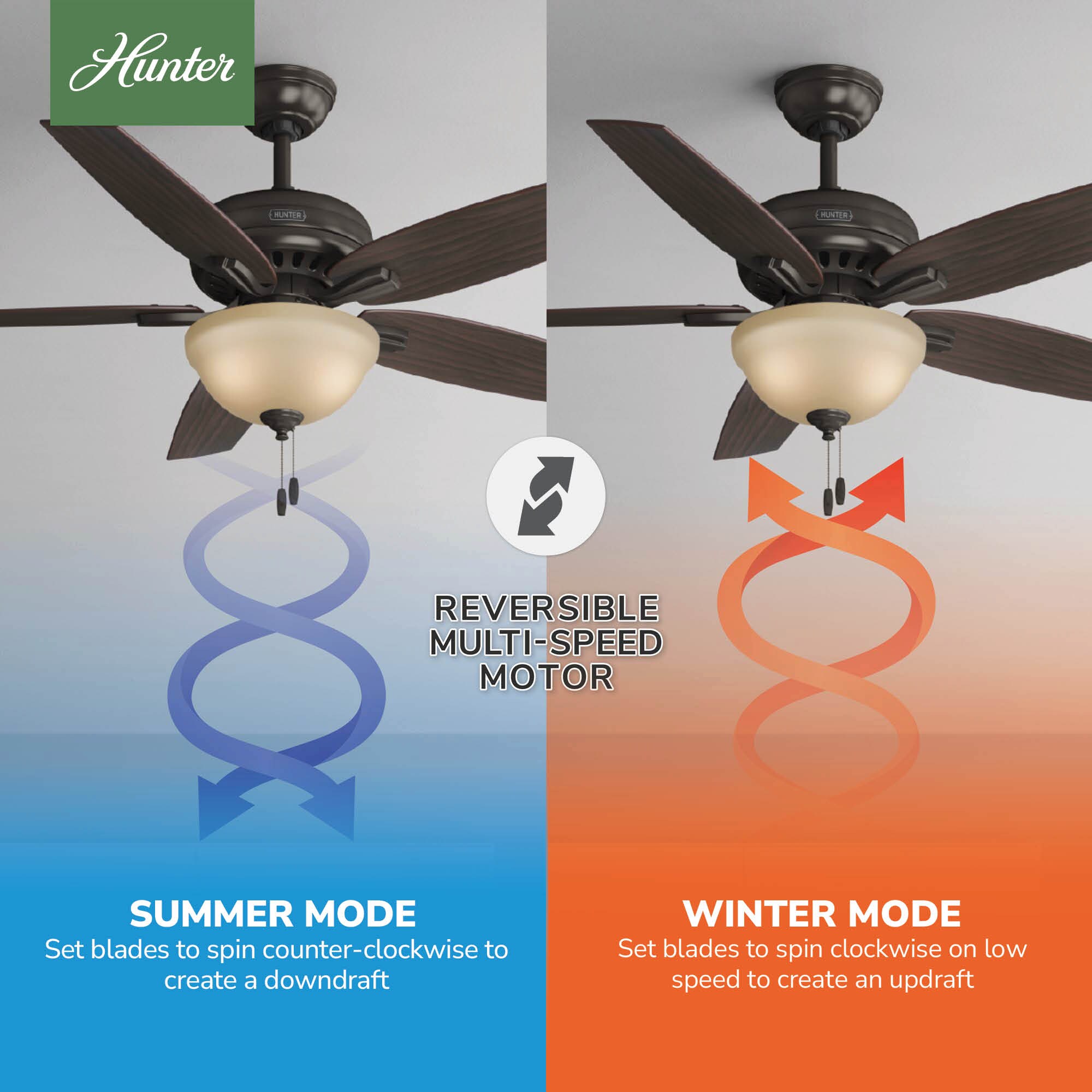 Hunter 53311 Ceiling-Fans - View #8