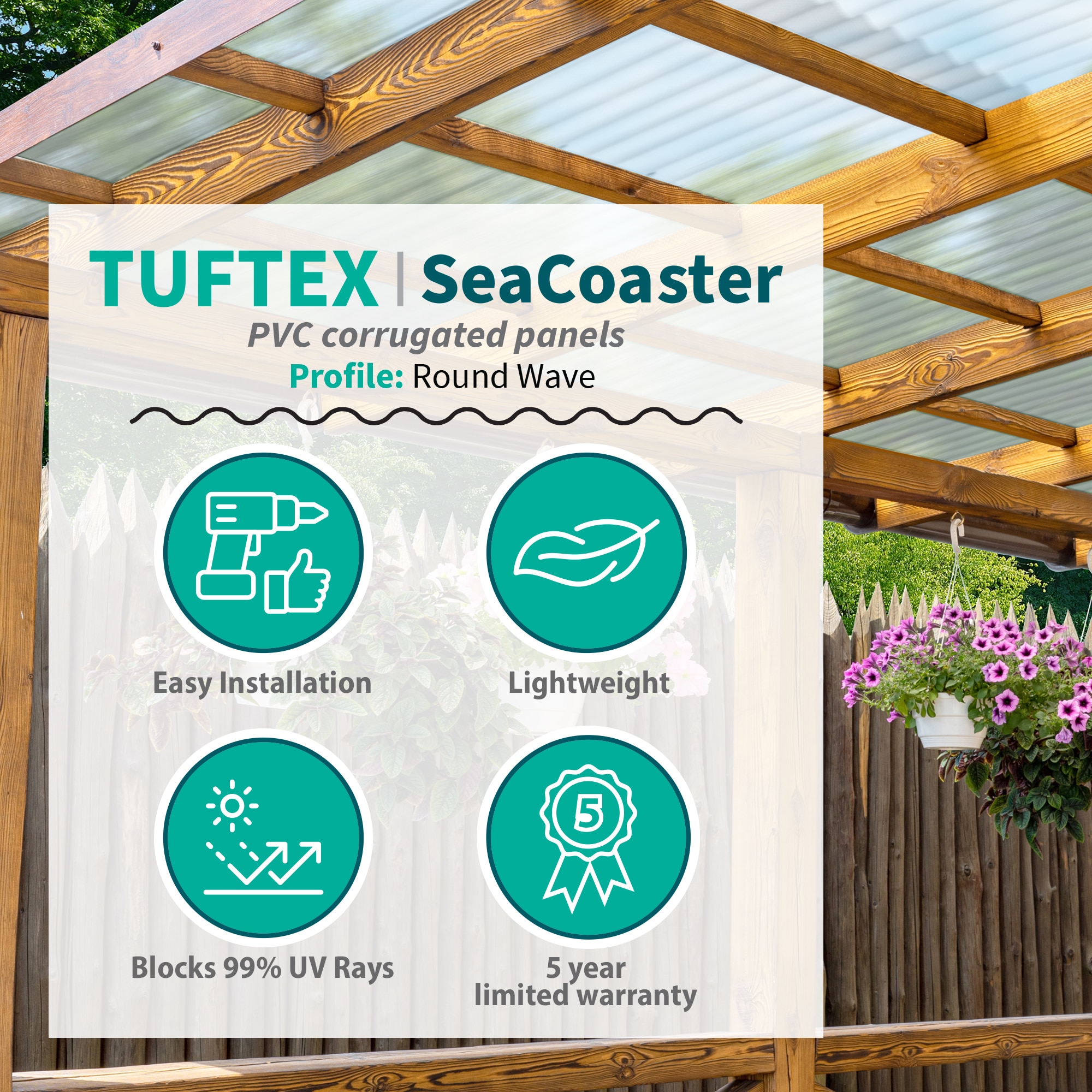 Tuftex 197636 Roof-Panels - View #2