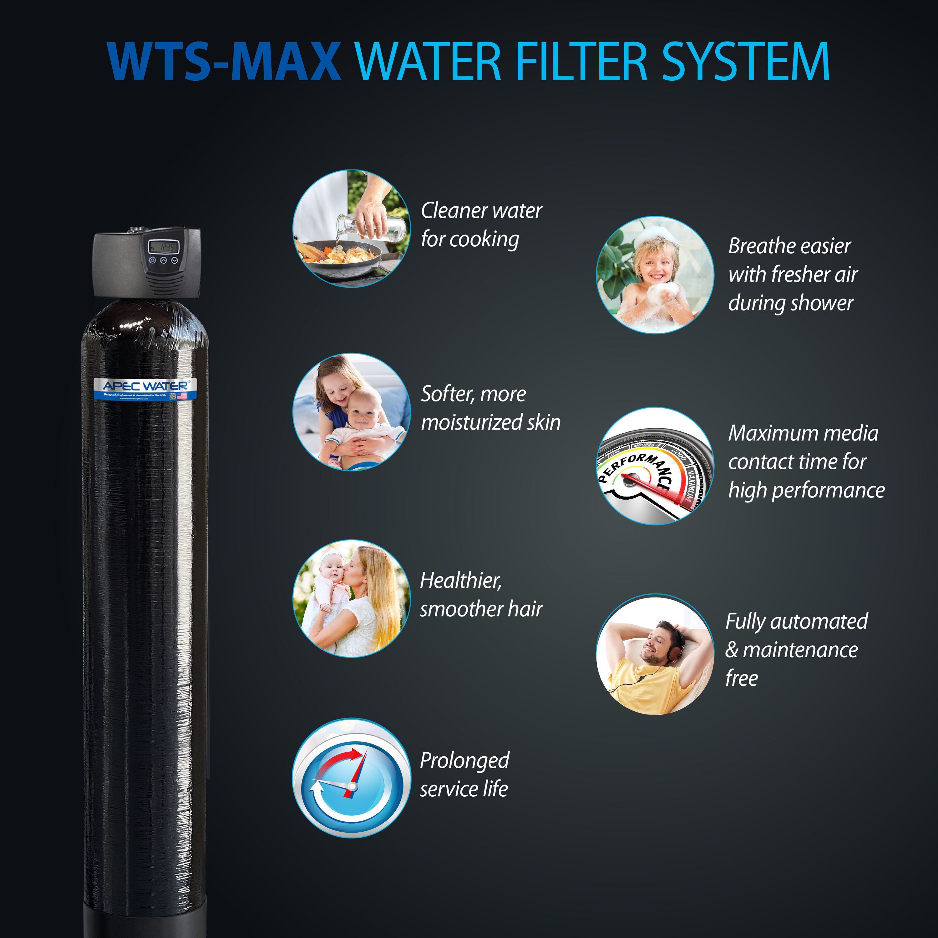 APEC Water WTS-MAX-15-FG Whole-House-Filtration-Systems - View #3