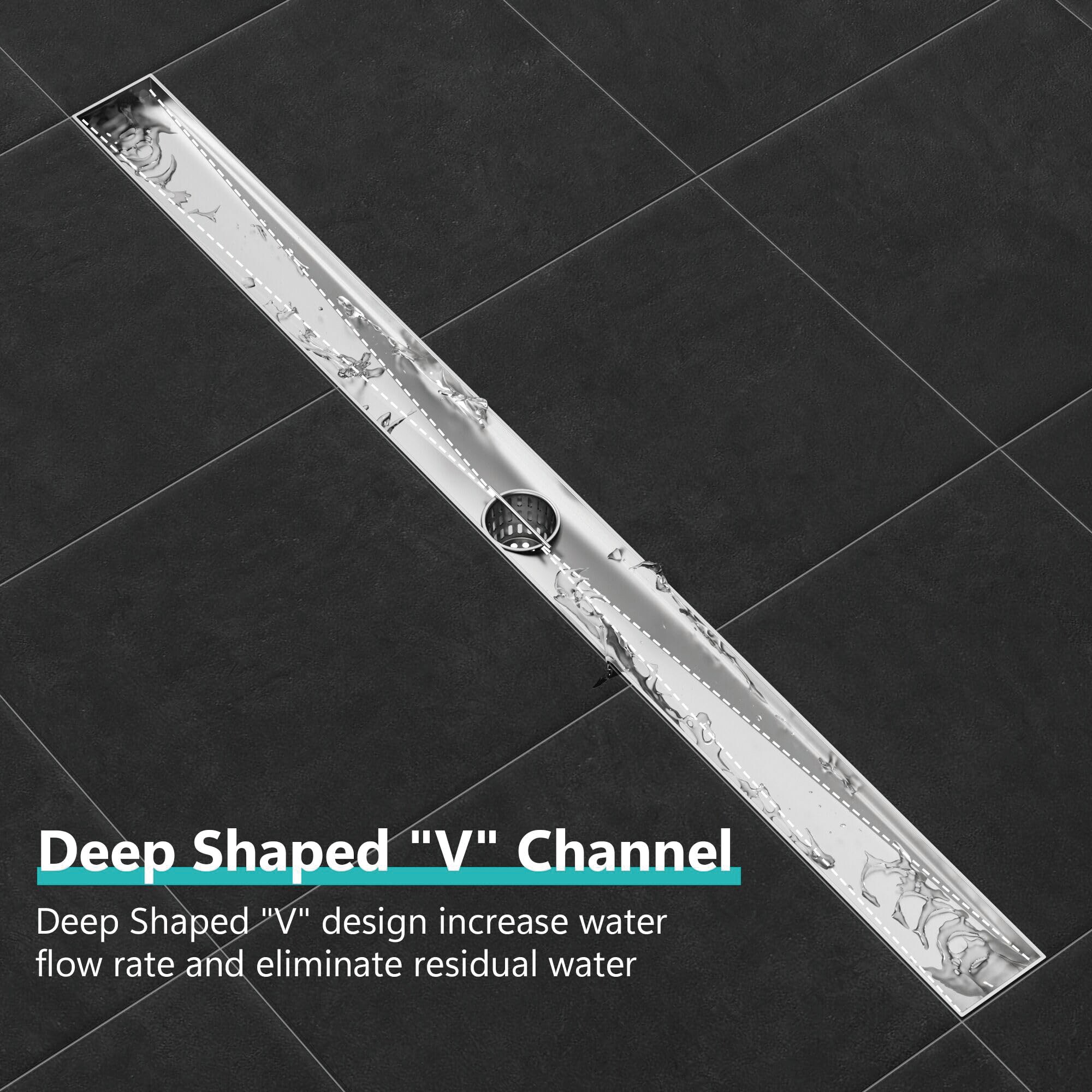Neodrain ZA3-36-G03-BR Drains-Flanges - View #4