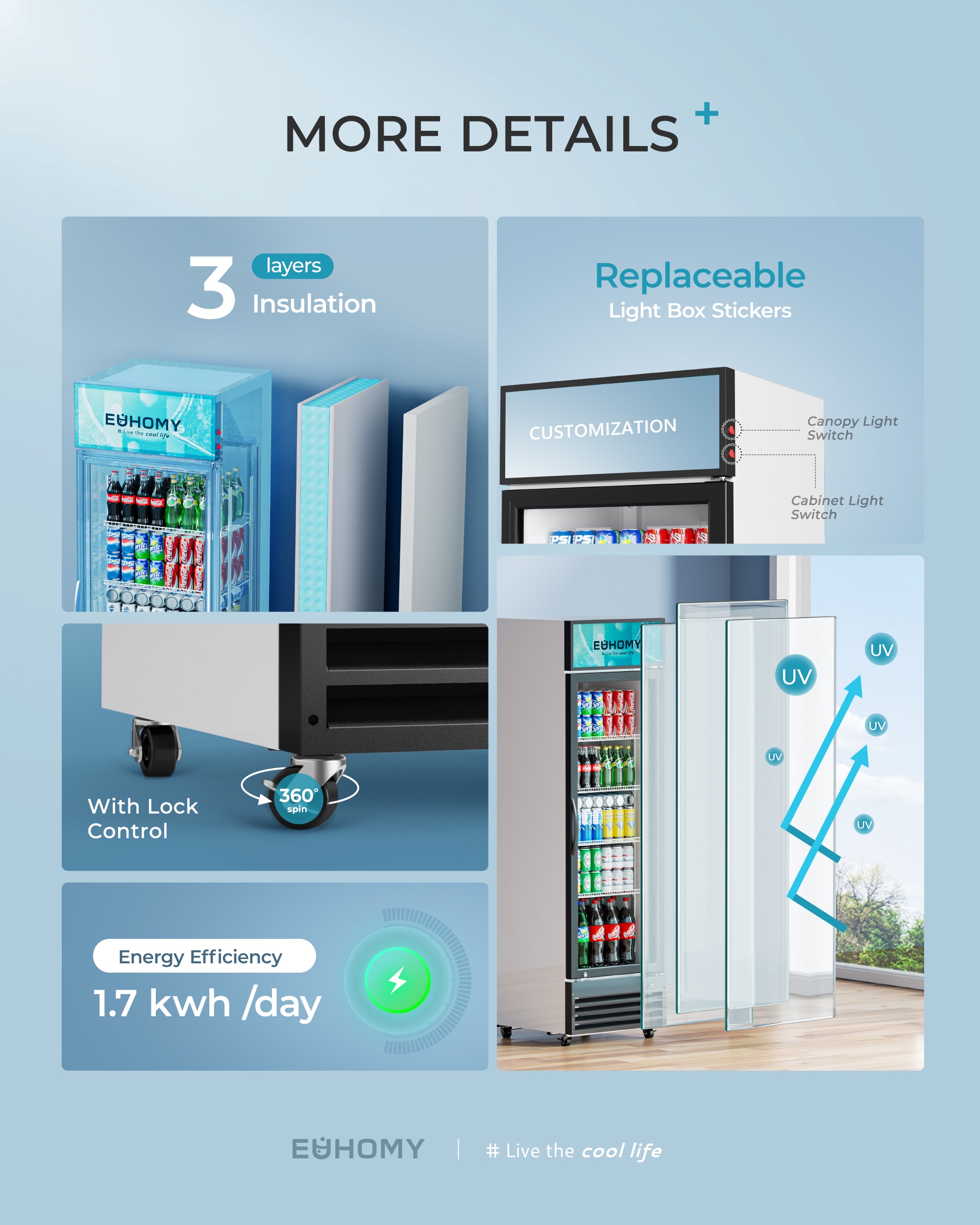 Euhomy CDR001-12BW-E-LS-SC Beverage-Dispensers - View #4