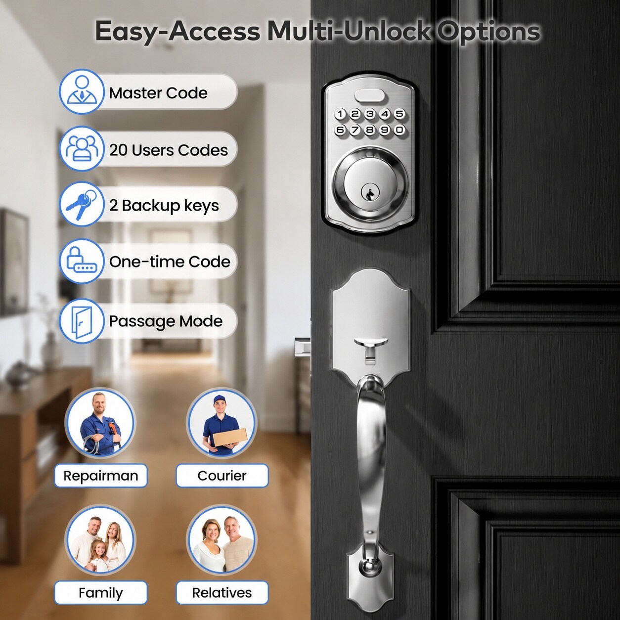 AOIZGMY LAZ0805Z246 Electronic-Door-Locks - View #3