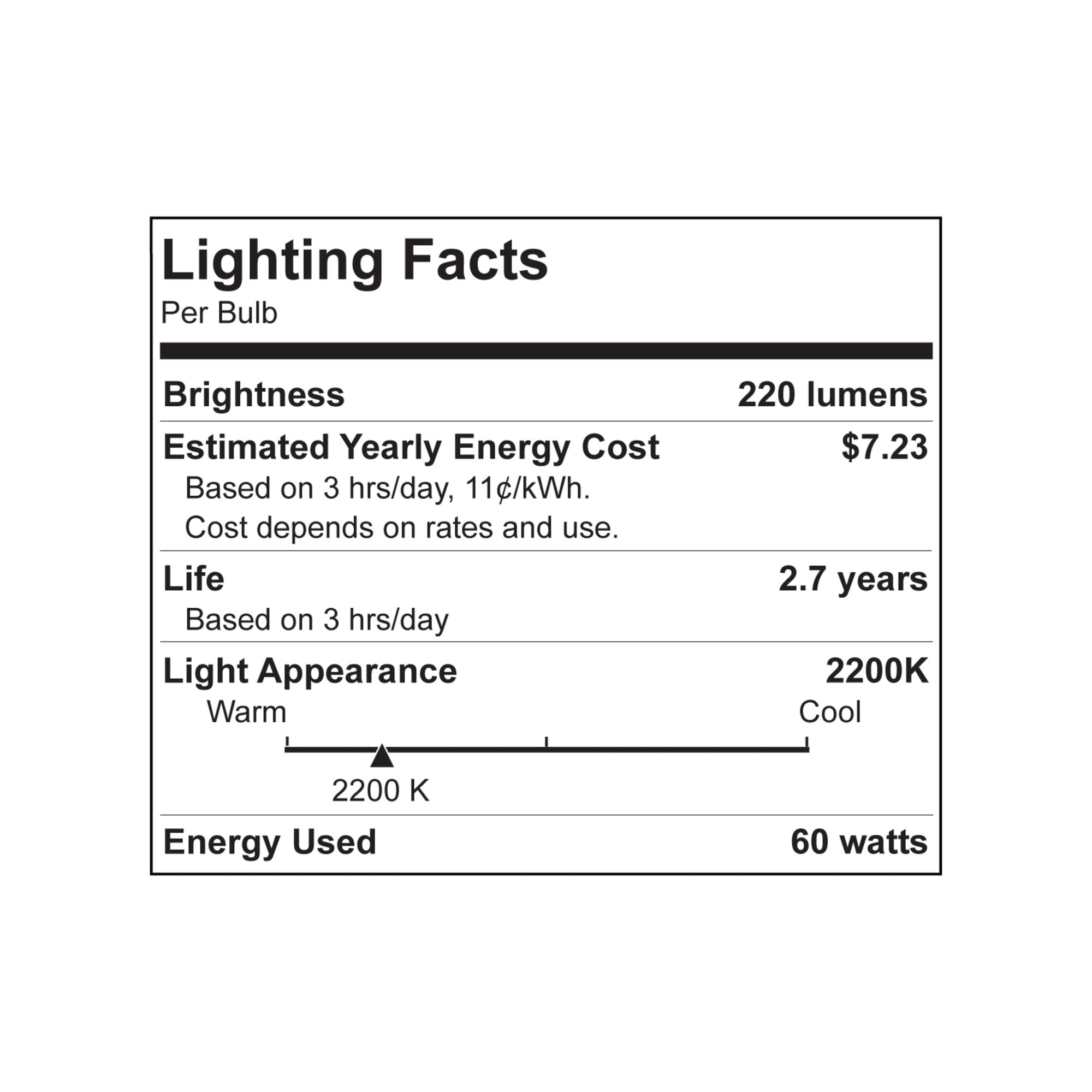 Globe Electric 31321 Dec-Led-Light-Bulbs - View #8