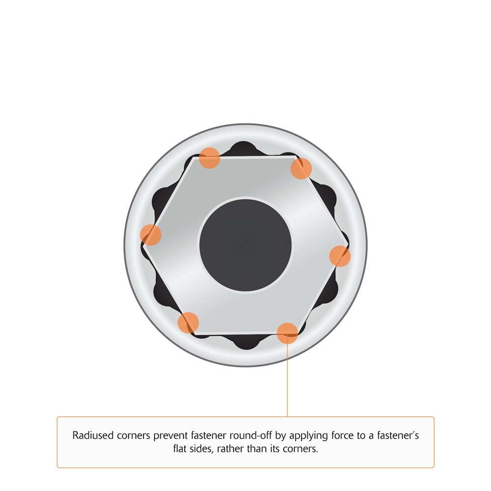 Dynamic D018007 Socket-Sets - View #7