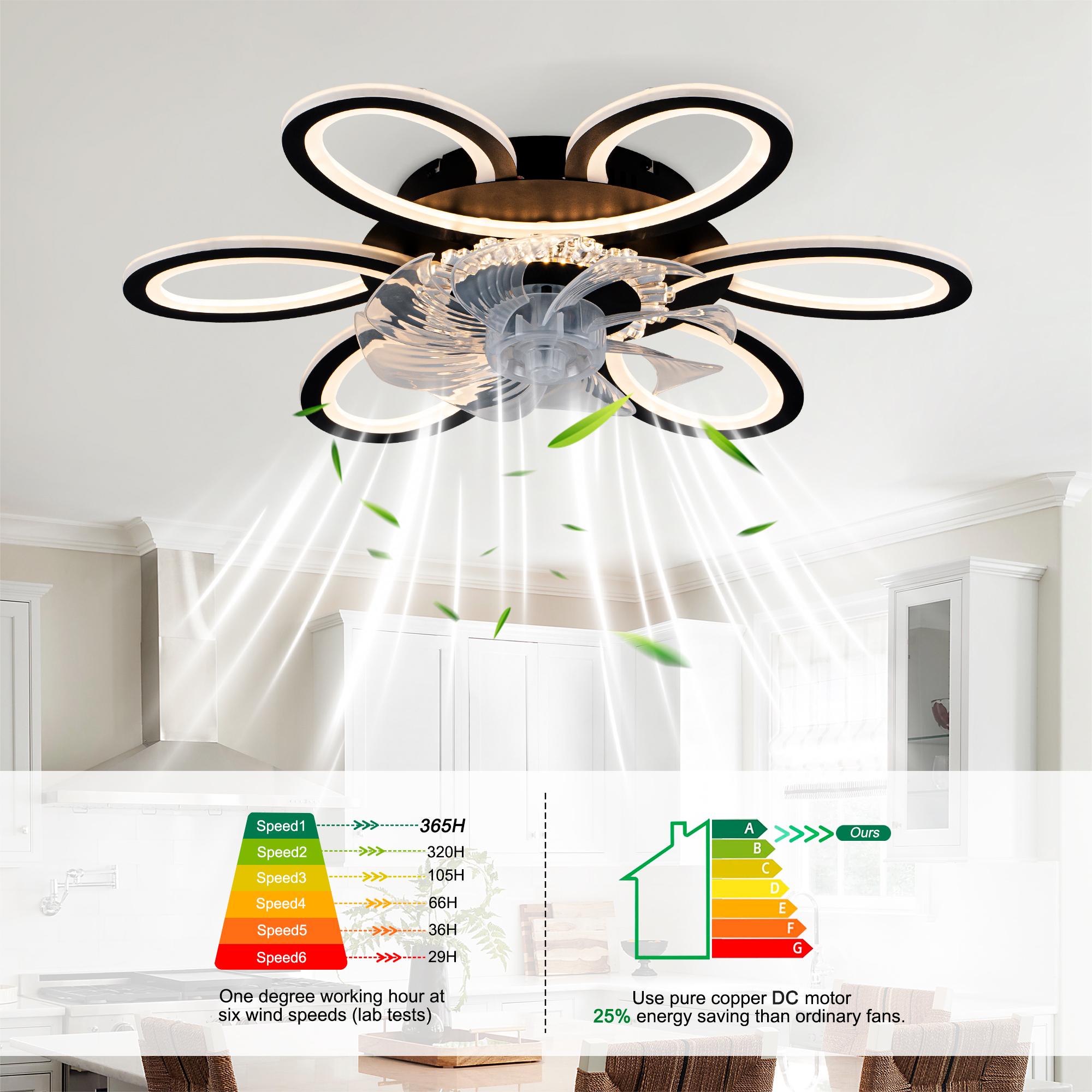 Bayfeve BF-466717-MP Ceiling-Fans - View #10