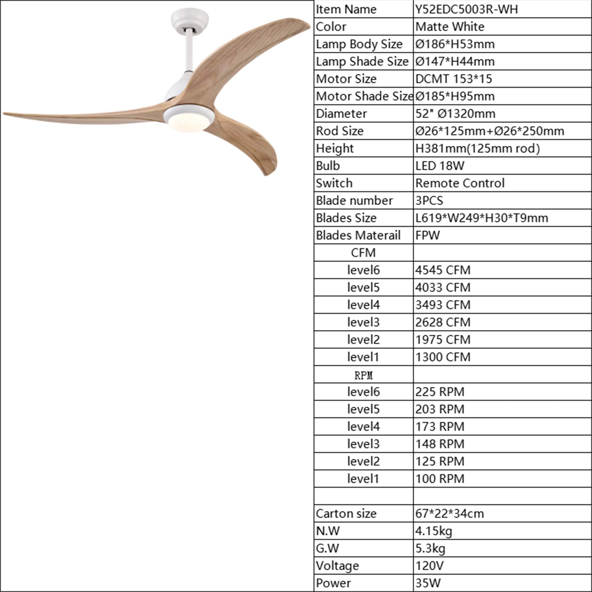 BABOOM BOM-592P176-OR Ceiling-Fans - View #16