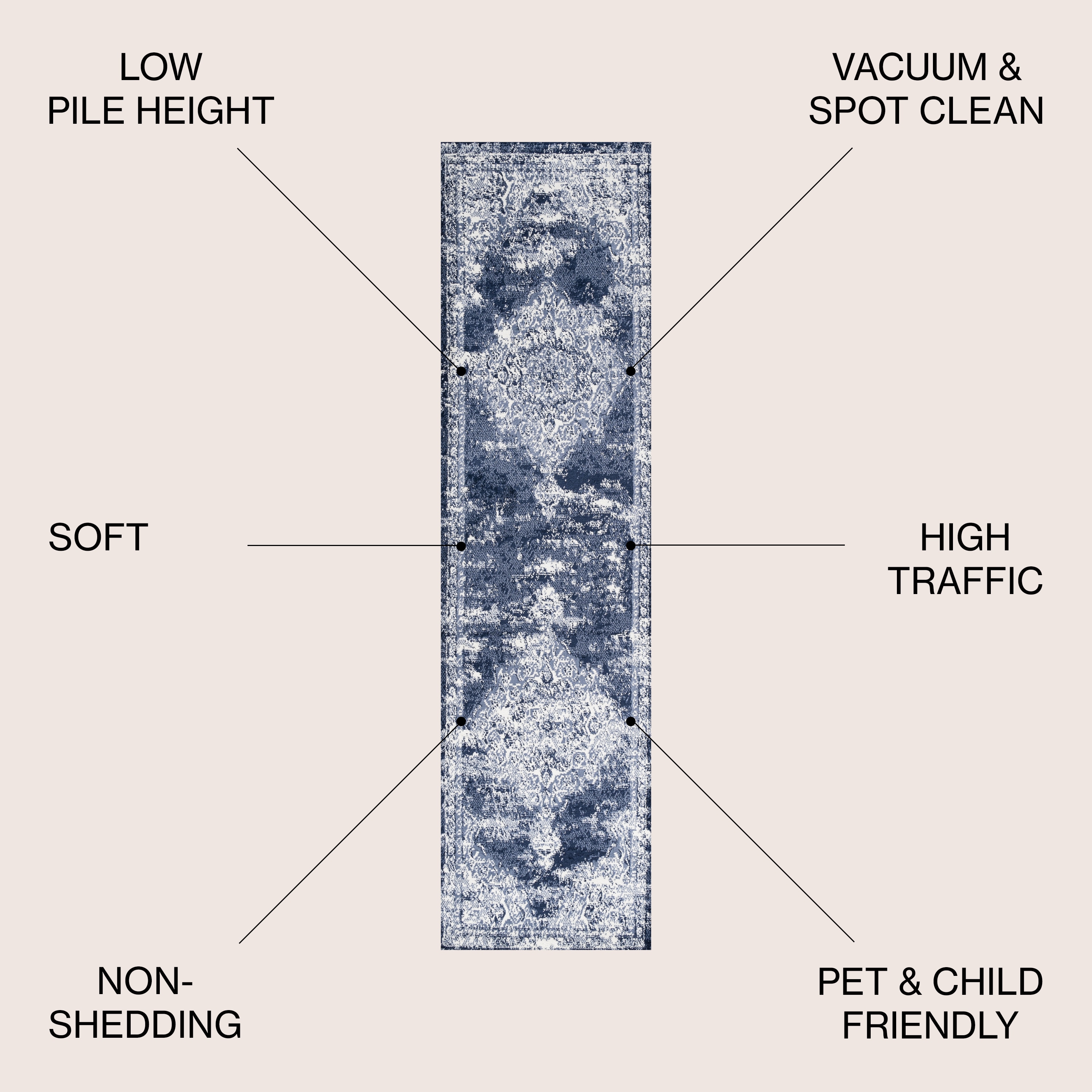 JONATHAN  Y MDP400C-210 rugs - View #3