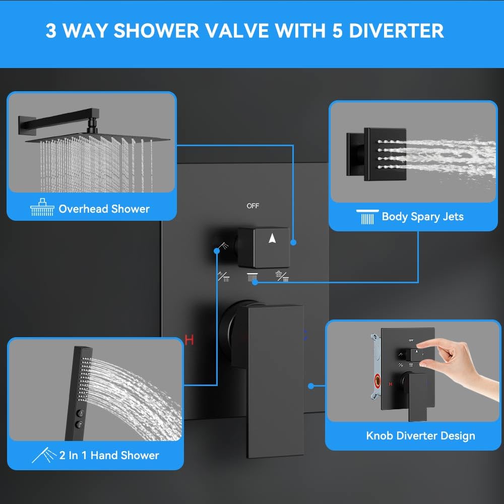 KIWDZFU LKI0728B114 Showerhead-Bar-Panels - View #5