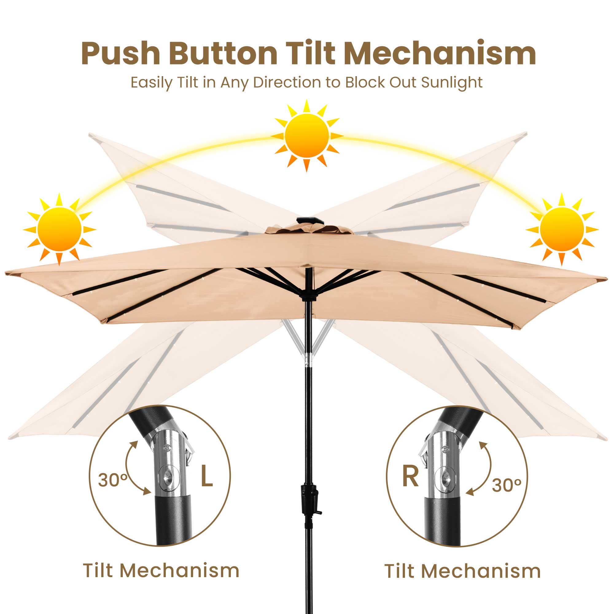 Sun-Ray 8L1027 Umbrellas-2 - View #4