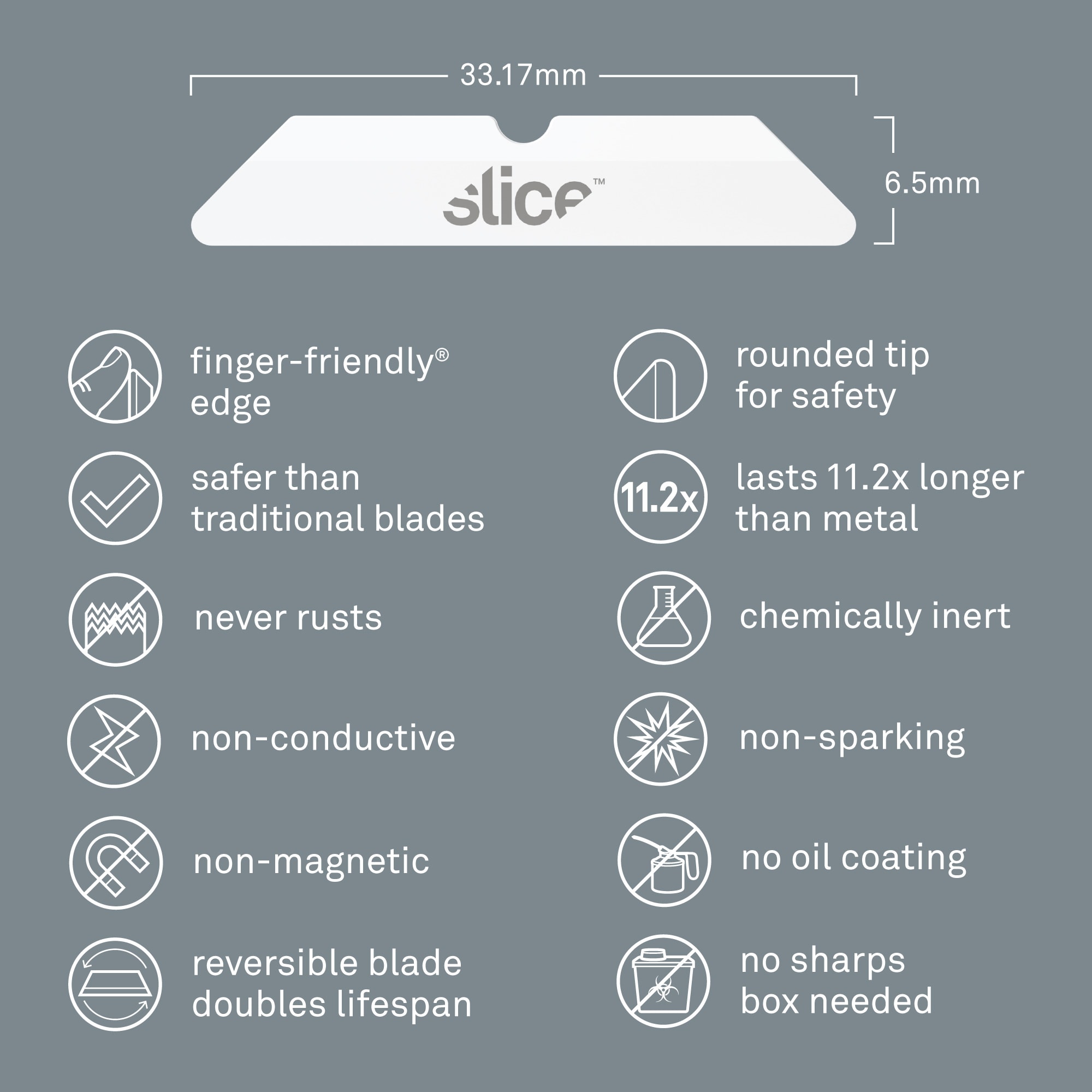 Slice Box Cutter (Rounded Tip) Ceramic Zirconium Oxide Utility Razor  Blade(4-Pack) in the Replacement Utility Blades department at