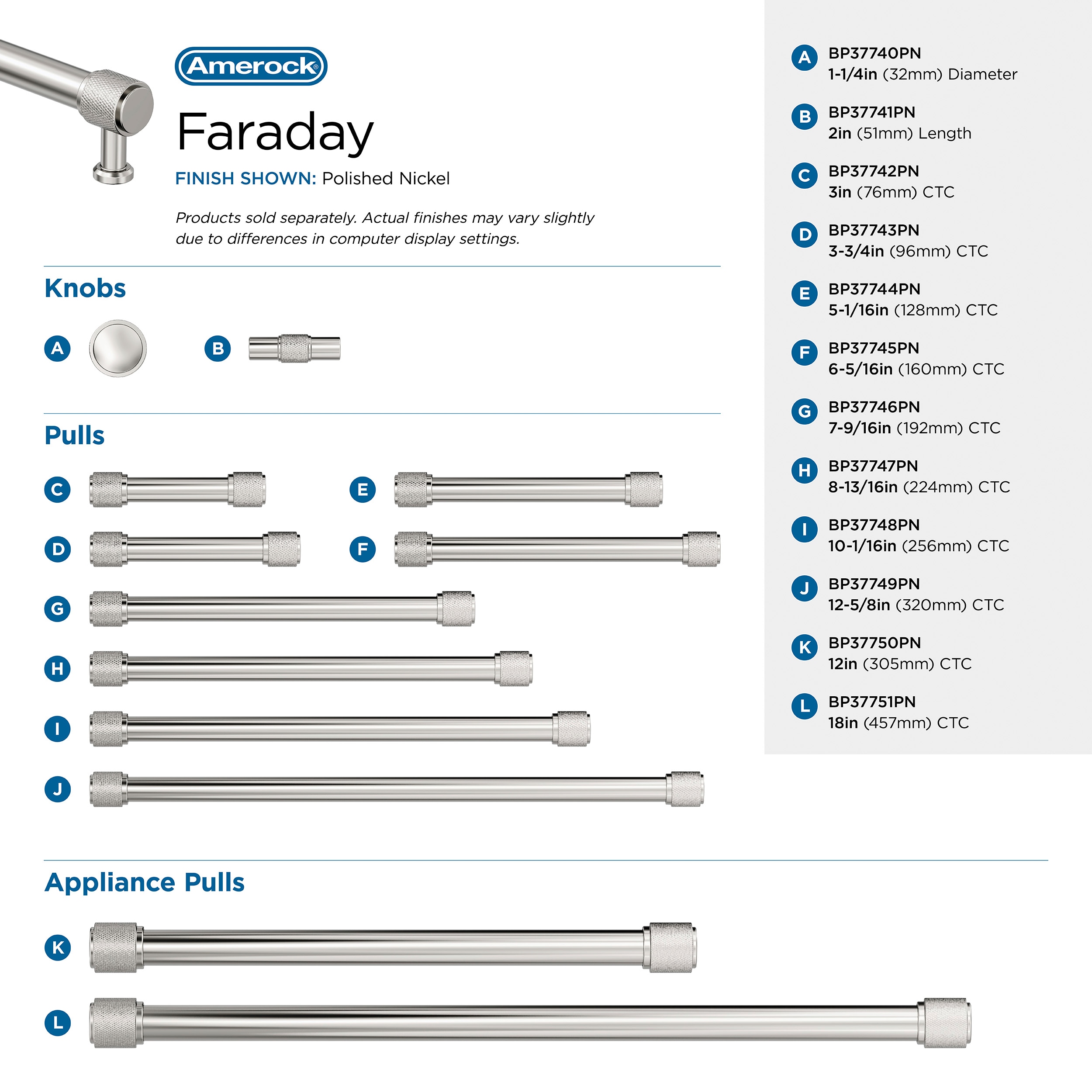 Amerock BP37750PN Cabinet-Pulls - View #8
