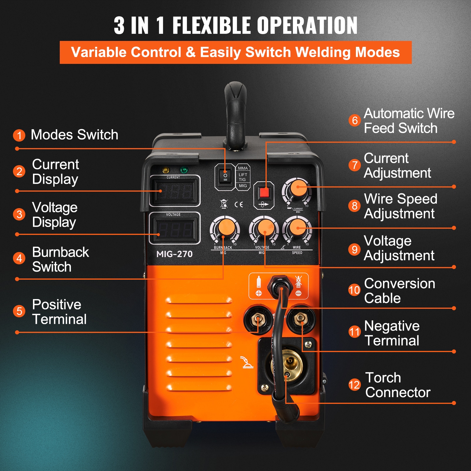 VEVOR SCDHJMIGMMAM01994V5 Wire-Feed-Welders - View #5
