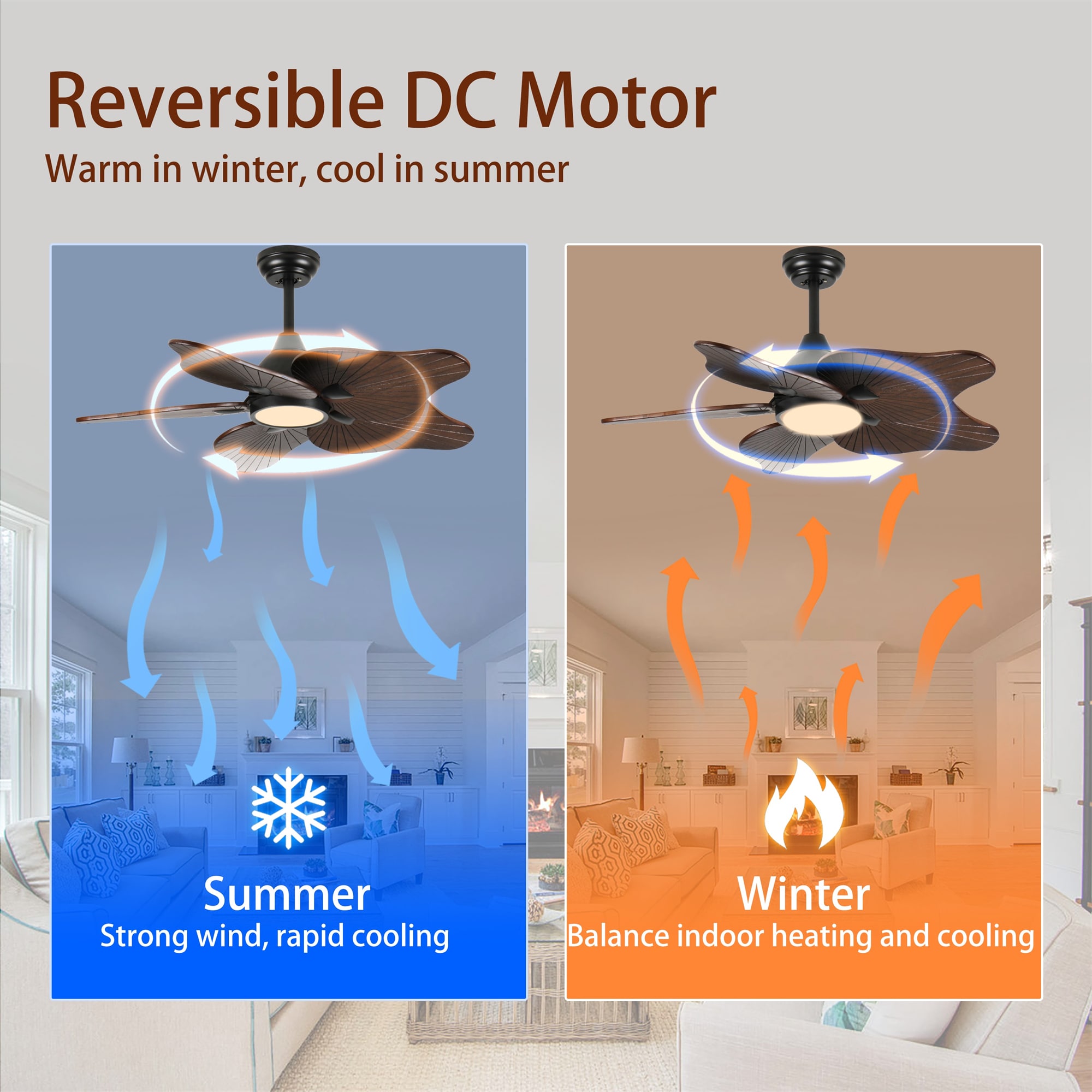 BABOOM BOM-592P153-OR Ceiling-Fans - View #7