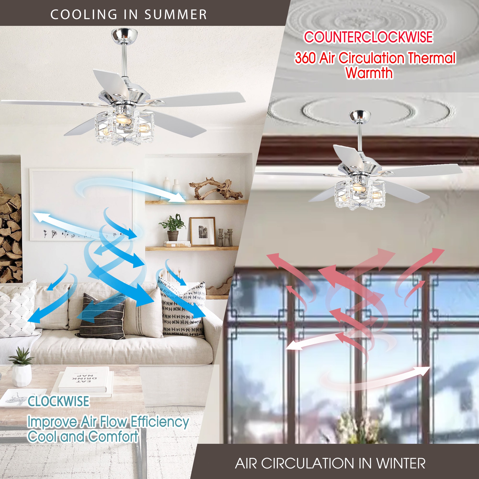 Parrot Uncle F6317CH110V Ceiling-Fans - View #6