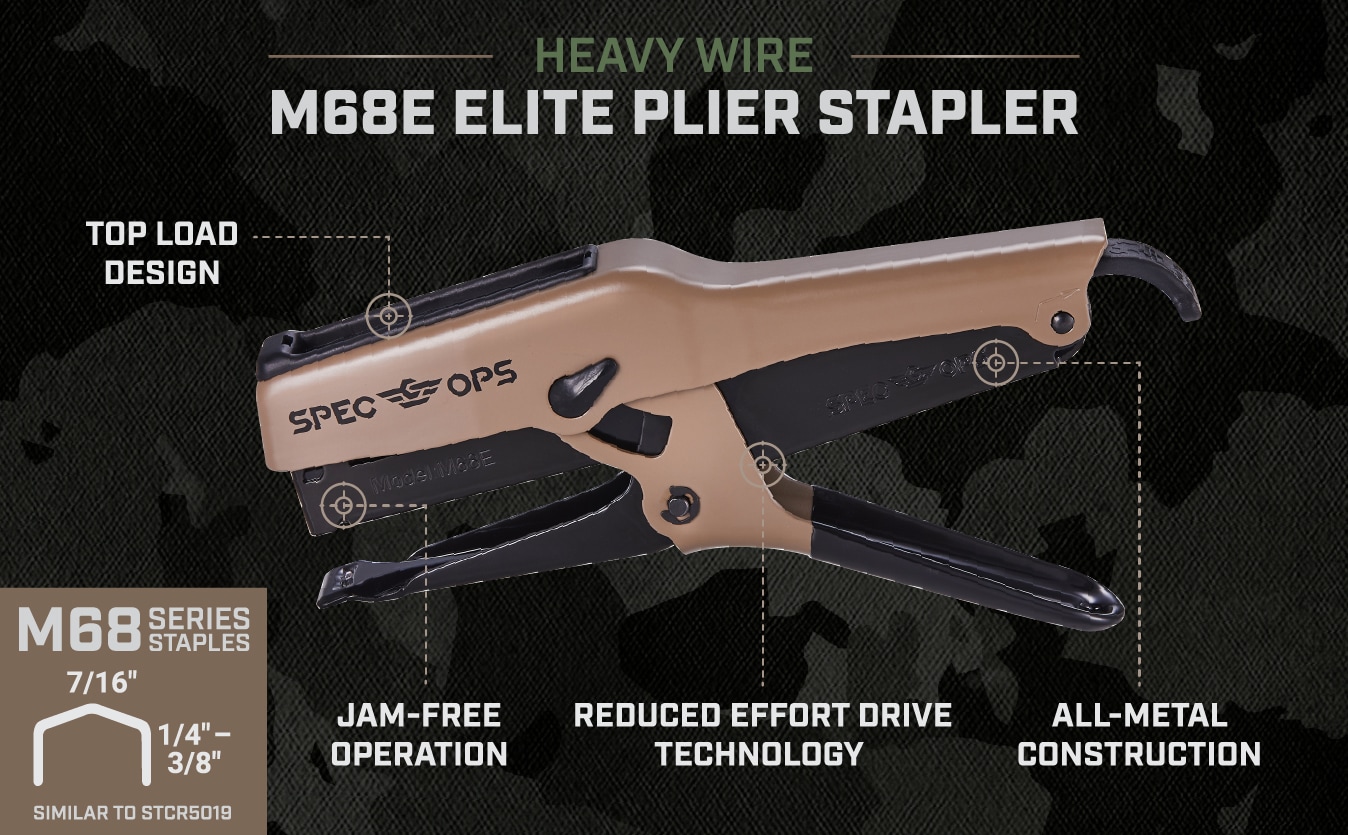 Spec Ops Tools M68E Staple-Guns - View #7