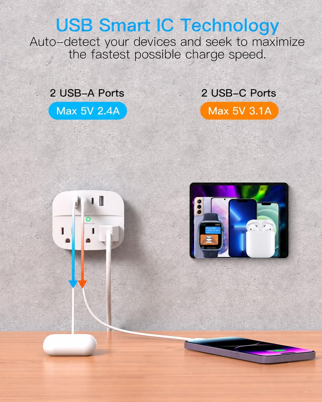 Aoibox LAB6G962 Power-Outlet-Taps - View #3