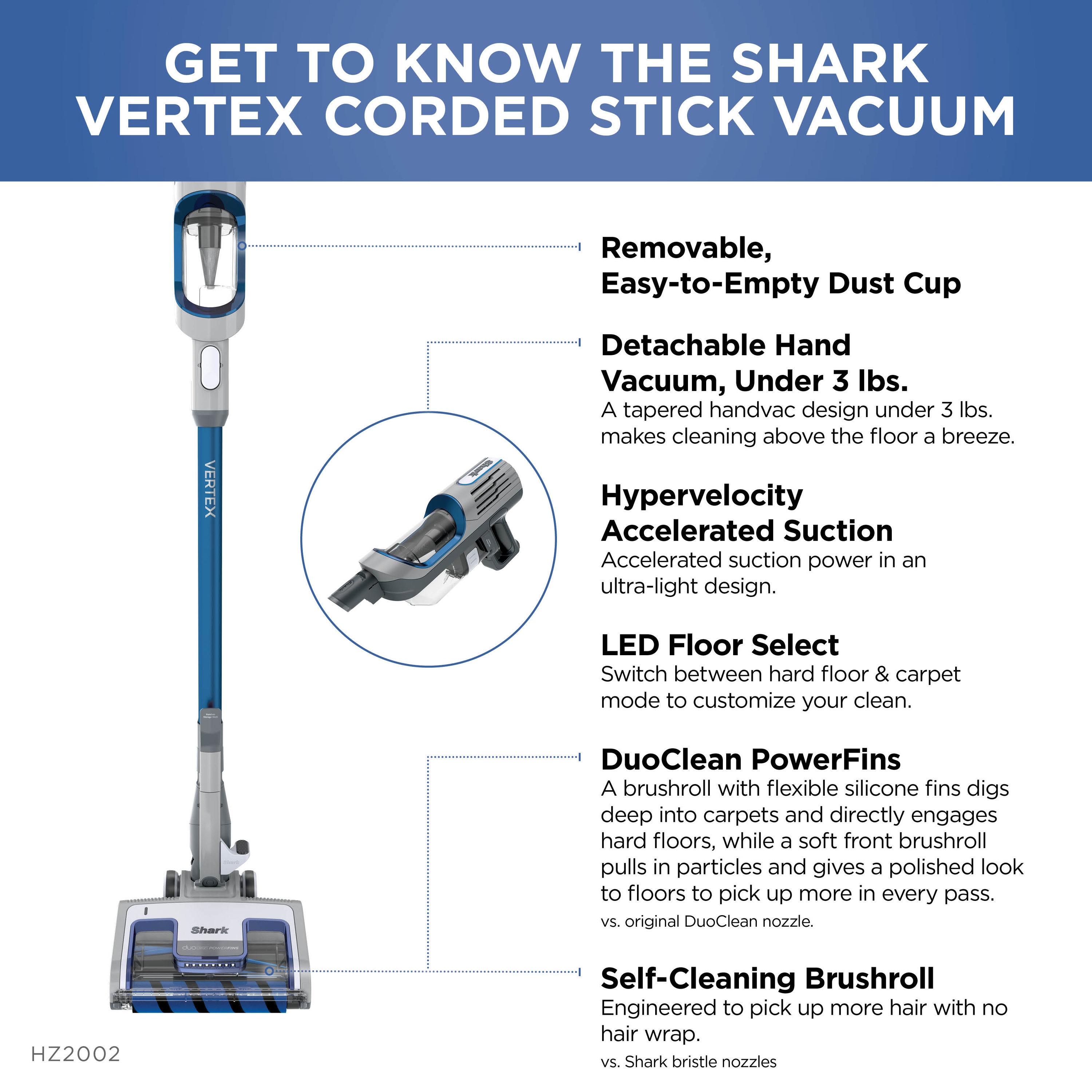 Shark 120 Volt Corded Stick Vacuum (Convertible To Handheld) at