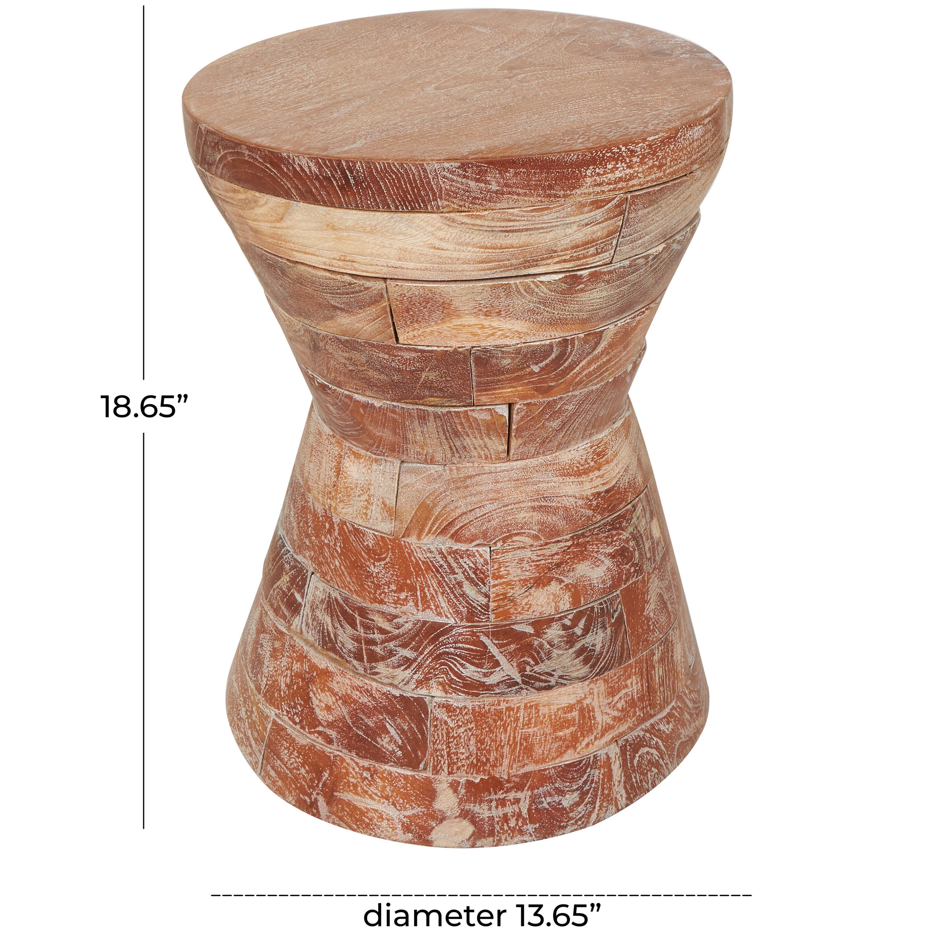 Grayson Lane 821754 End-Tables - View #6