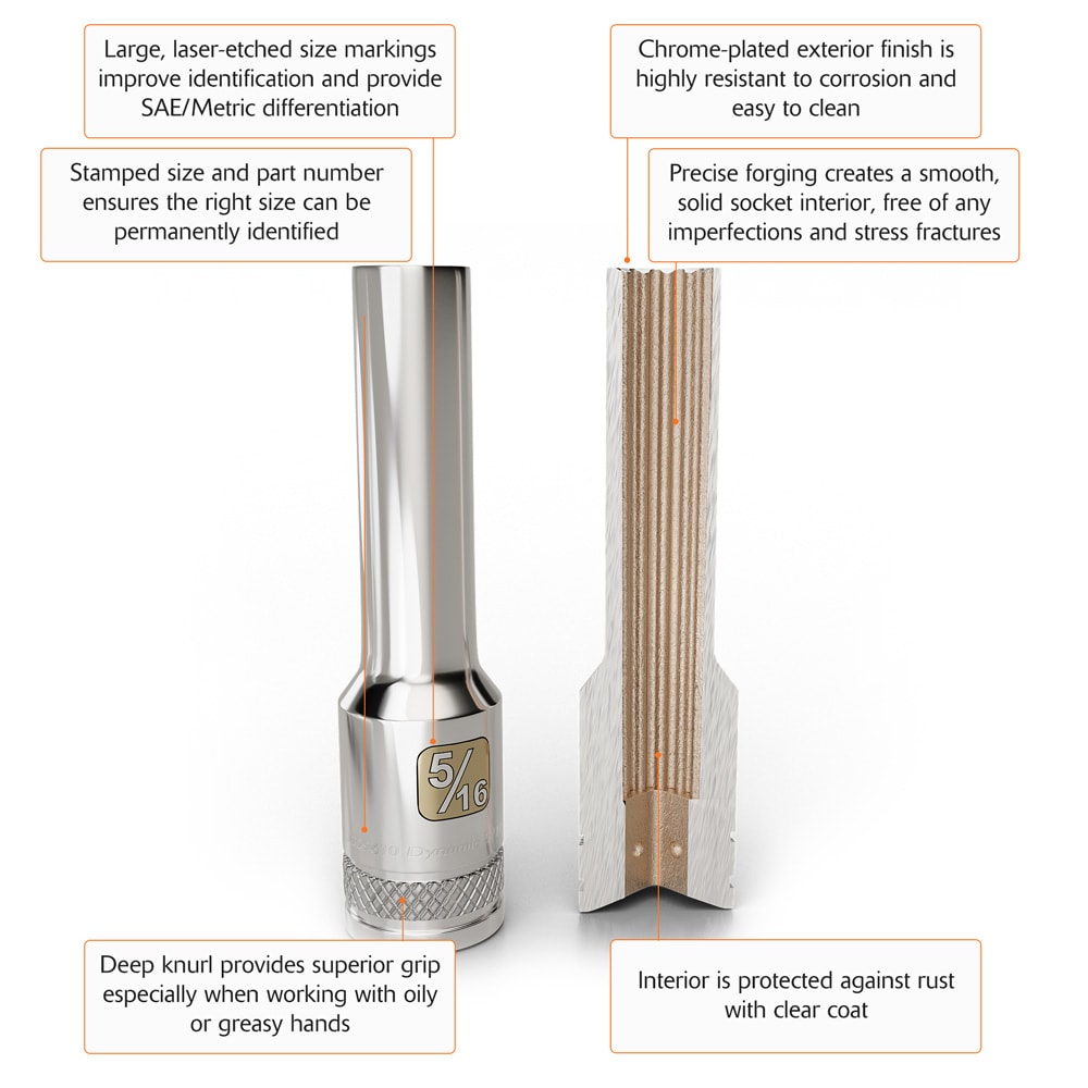 Dynamic D018003 Socket-Sets - View #11