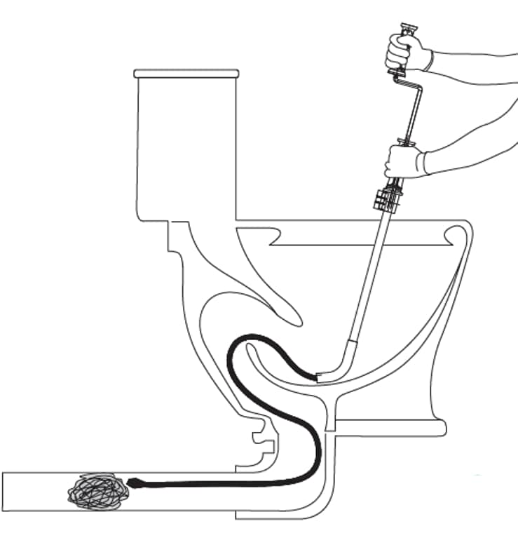 Testing & Overview of the Bauer 6 Foot Toilet Auger. Works Great to Snake a  Toilet!!! 