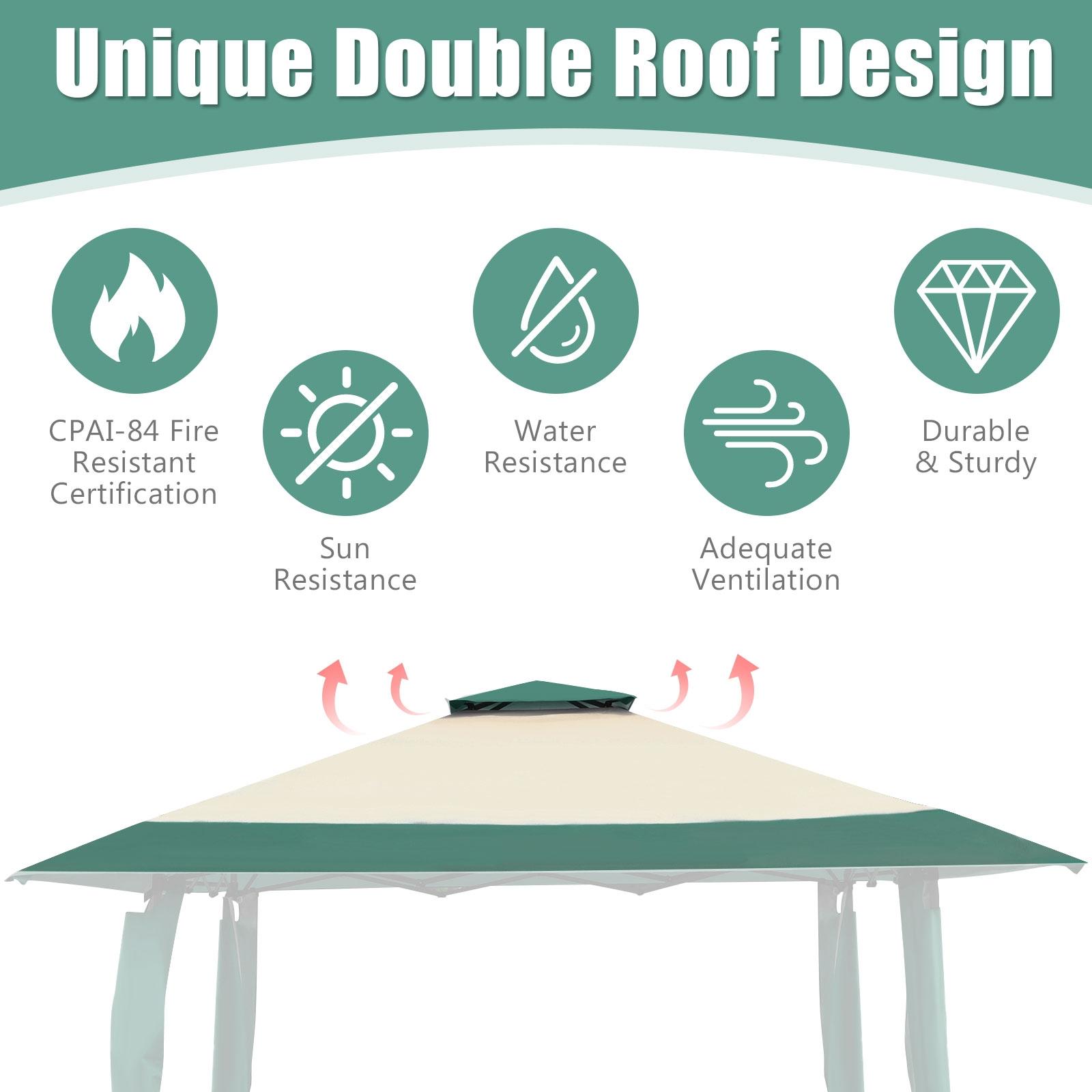 Clihome CL-GN70811 Canopies-Sl - View #11