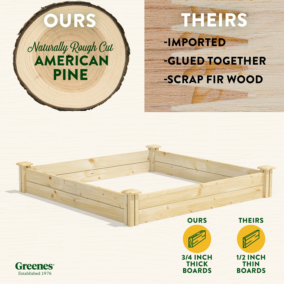 Greenes Fence RCP4C4 Raised-Garden-Beds - View #2