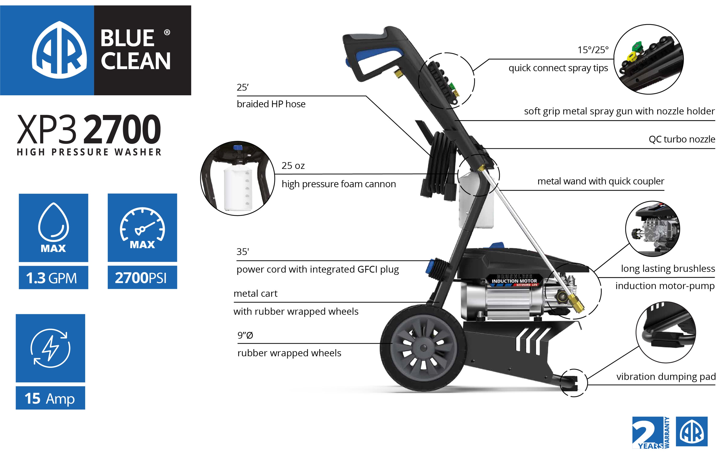 2700 PSI Black and Blue Electric Pressure Washer with PVC Hose